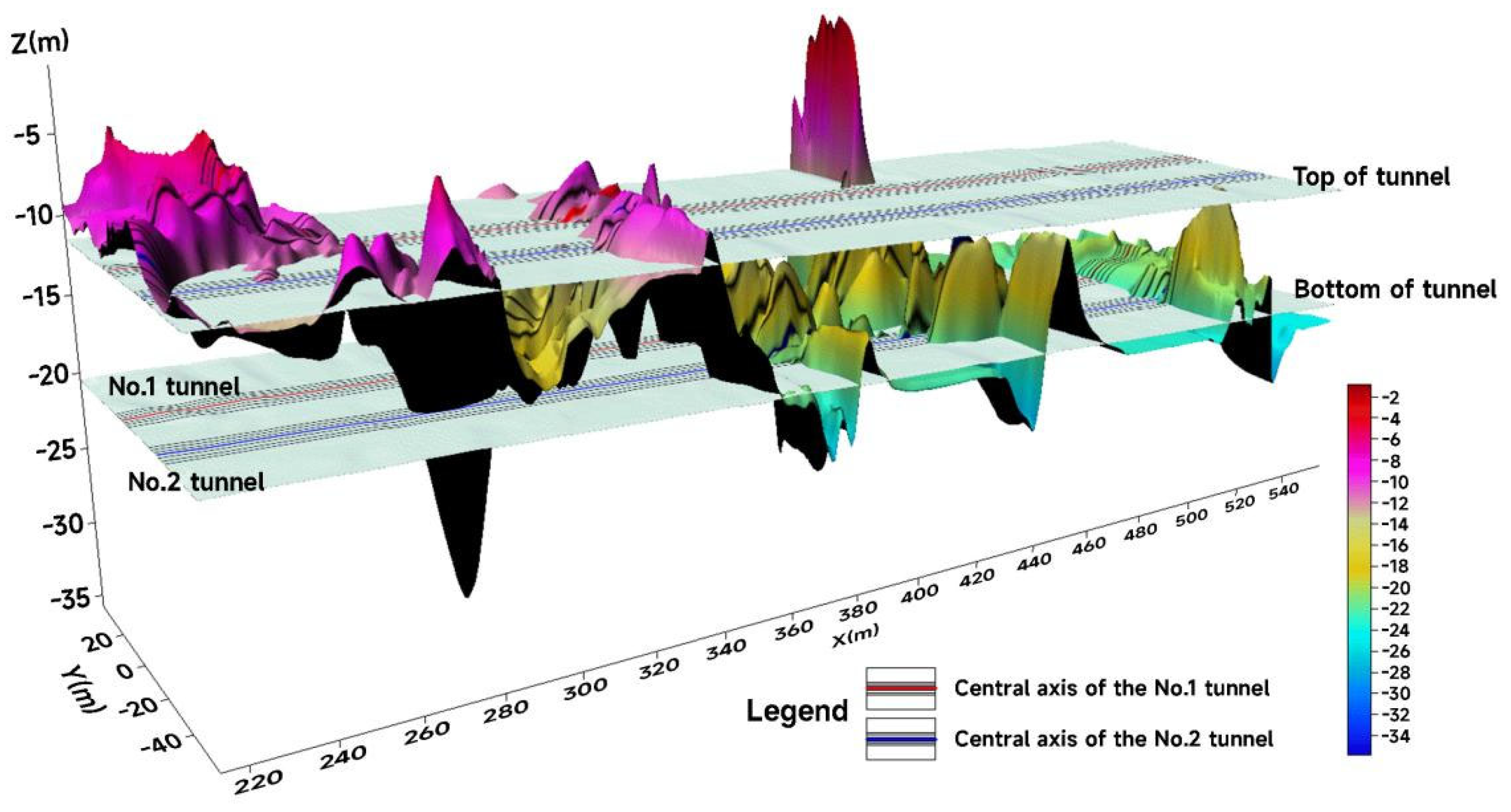Buildings 14 01928 g002