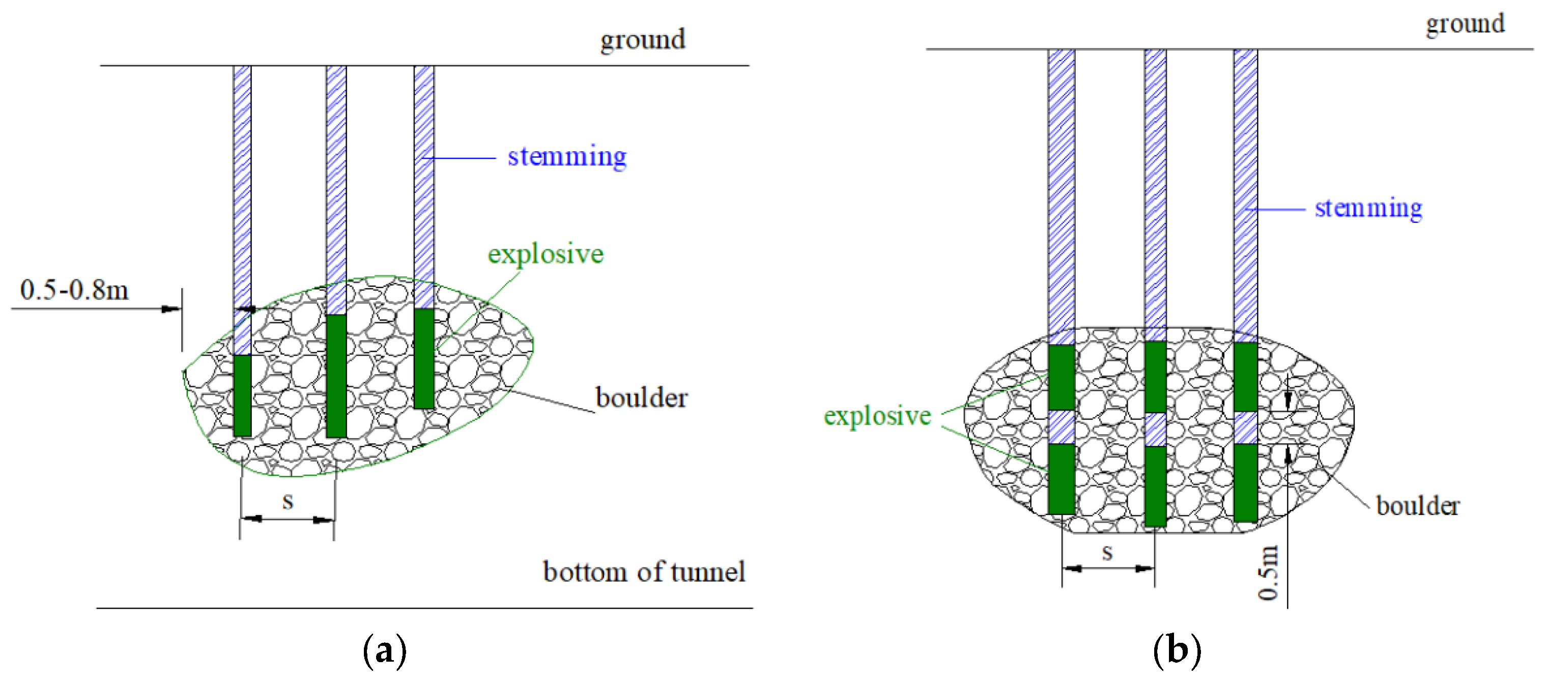 Buildings 14 01928 g003
