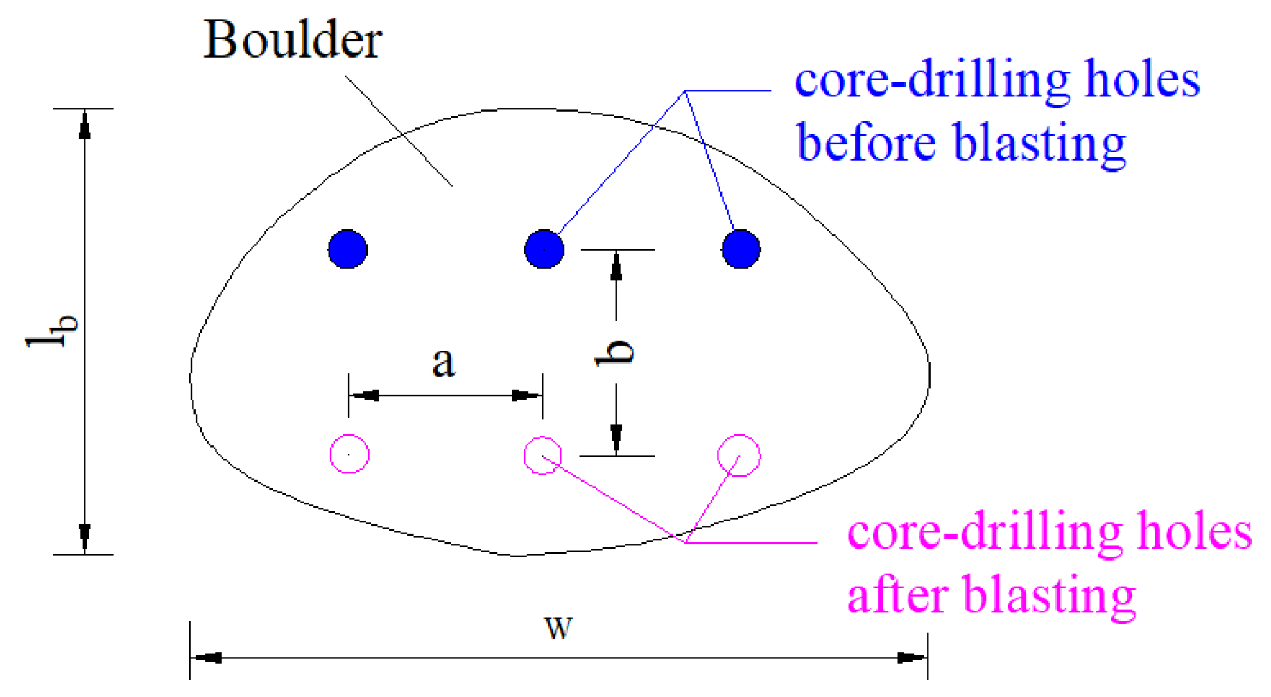 Buildings 14 01928 g011