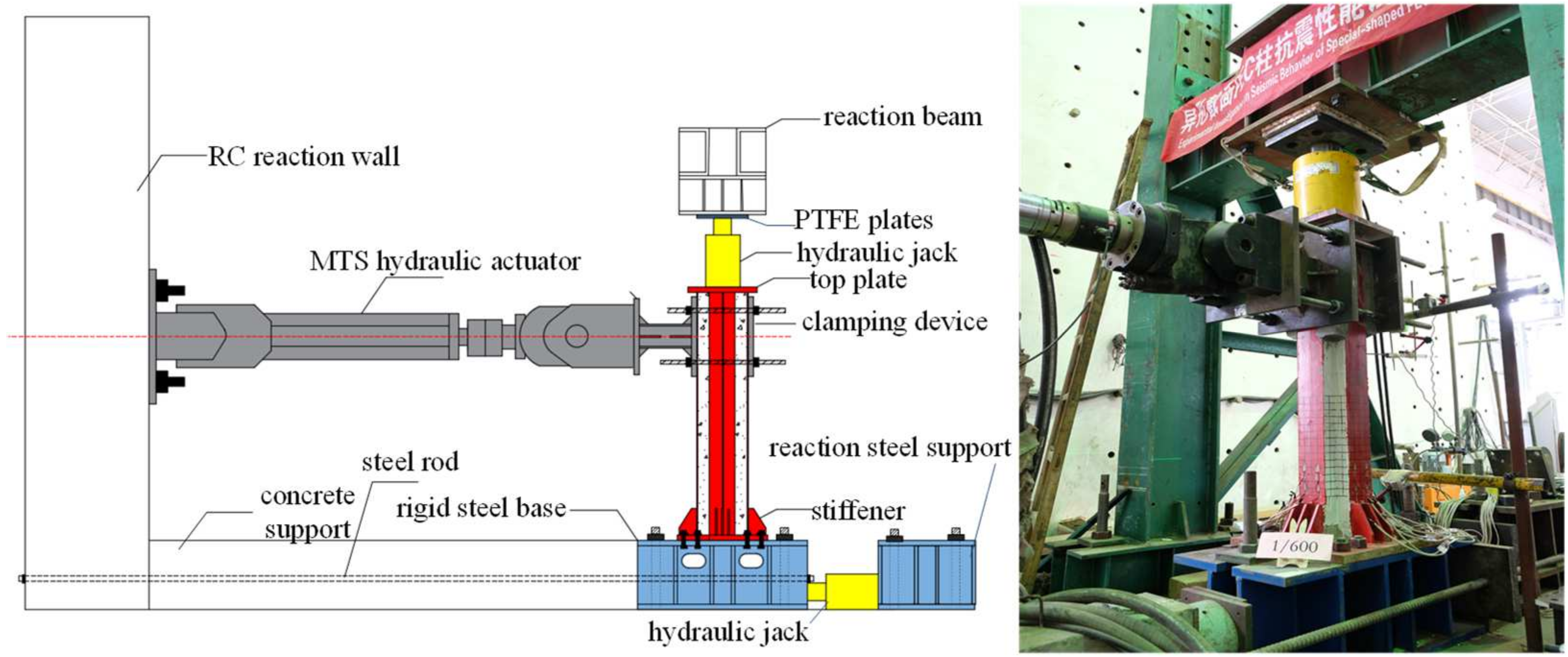 Buildings 14 01932 g003