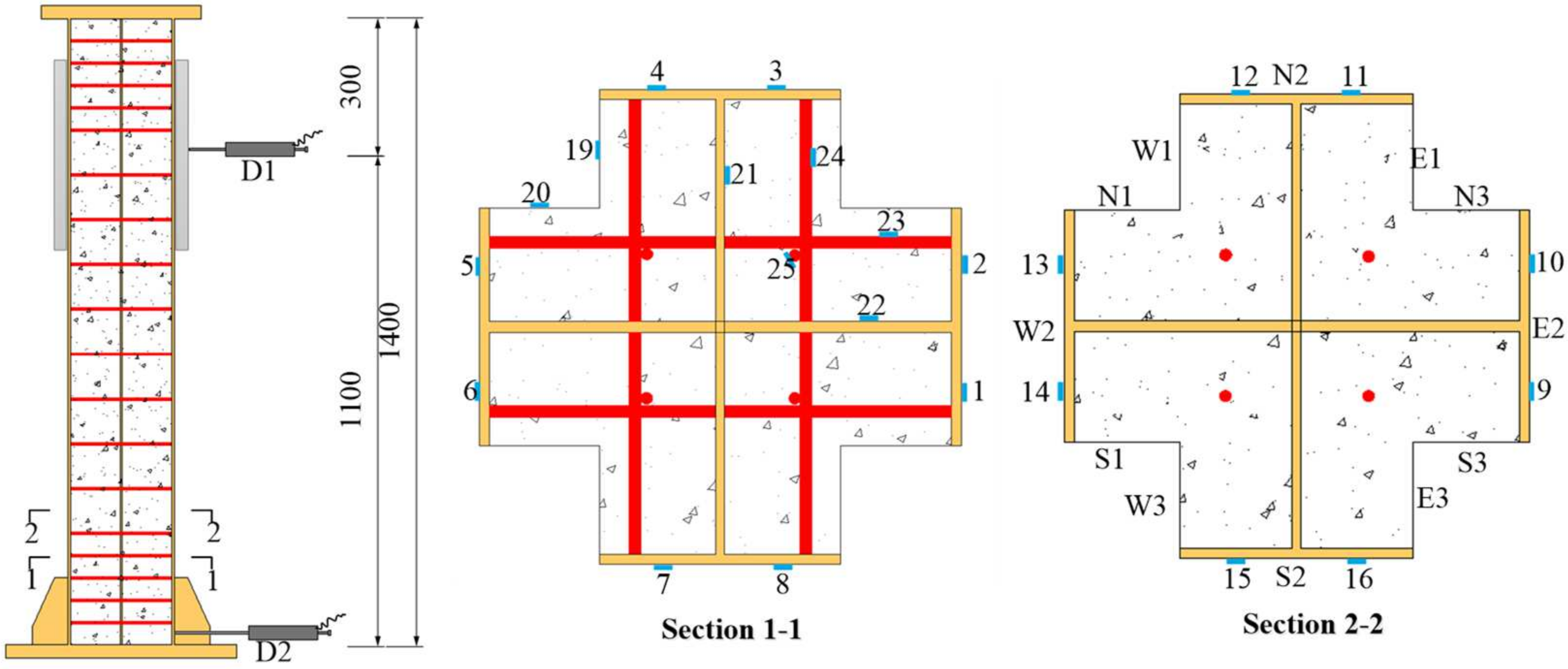 Buildings 14 01932 g005