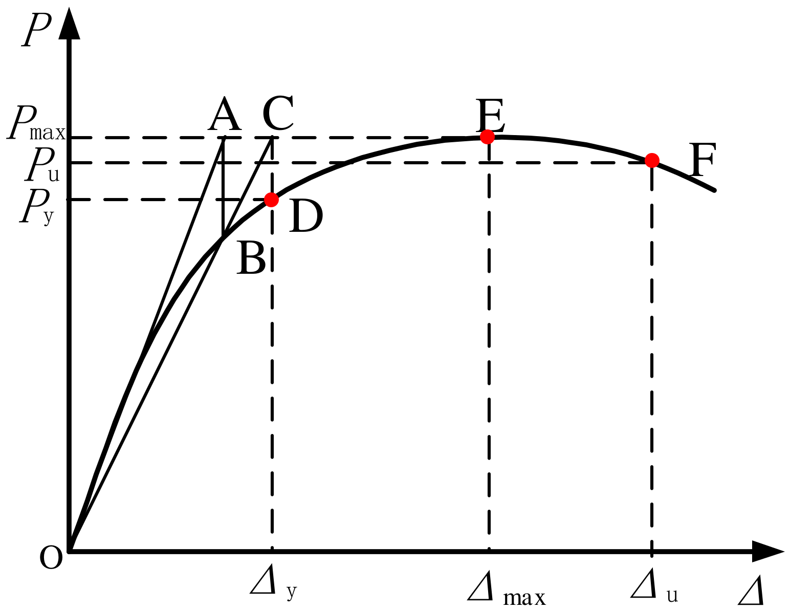 Buildings 14 01932 g009