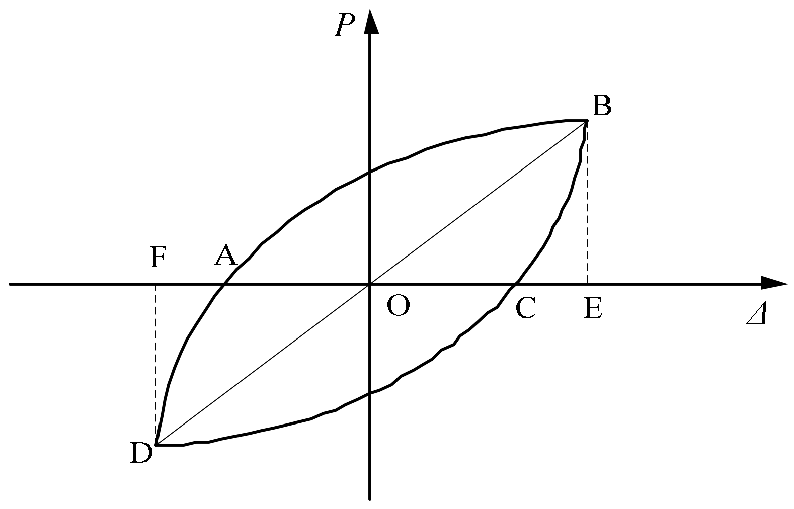 Buildings 14 01932 g012