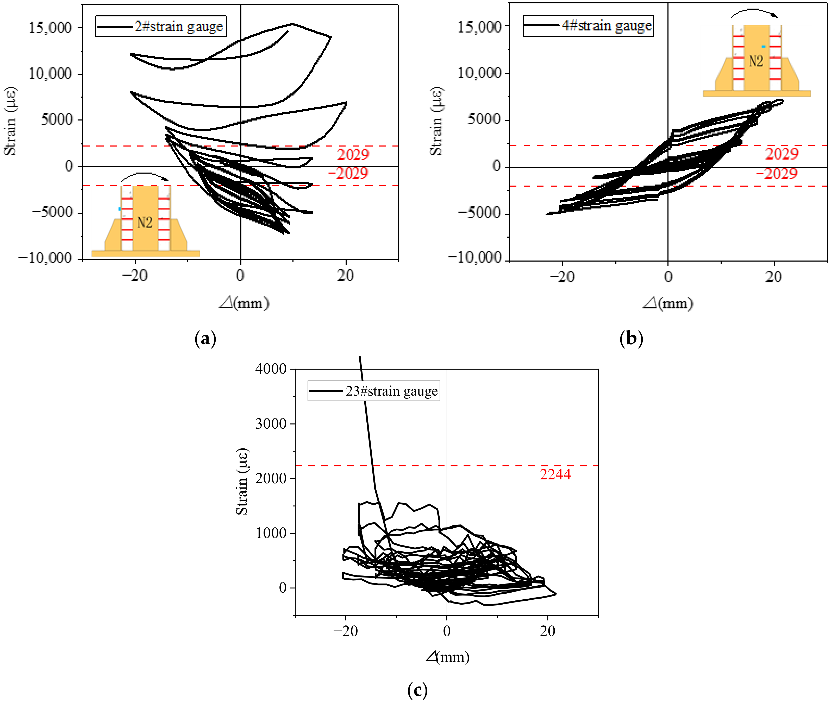 Buildings 14 01932 g014