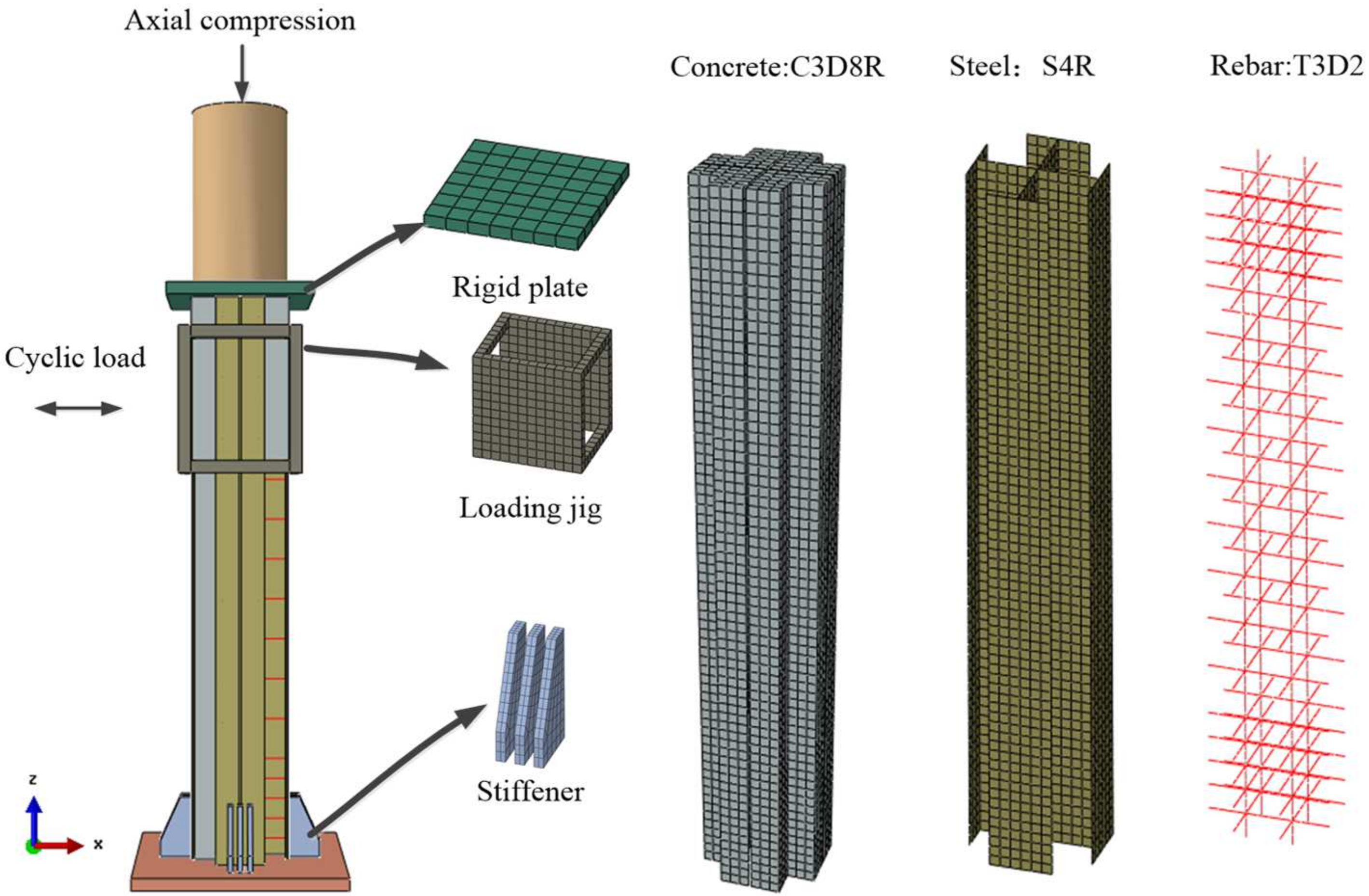 Buildings 14 01932 g015