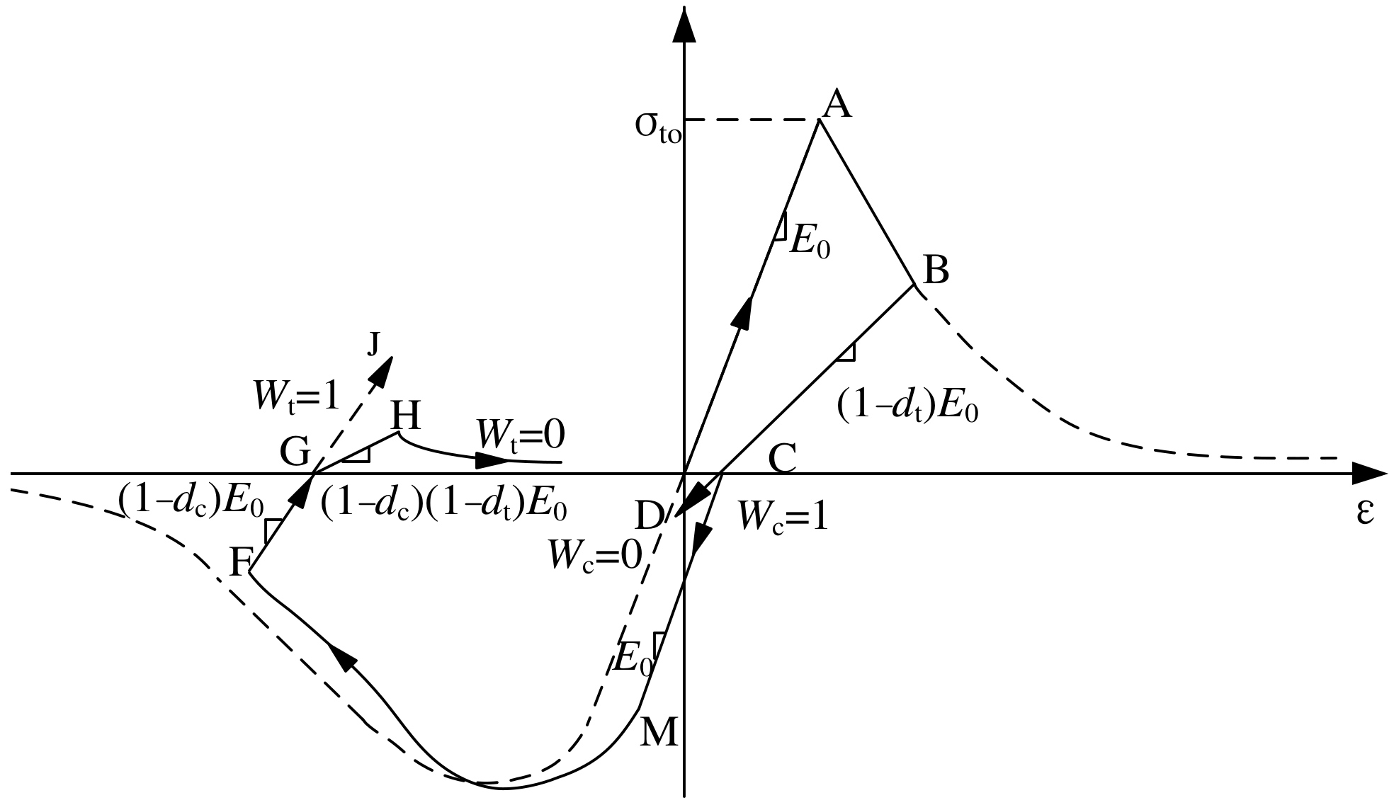 Buildings 14 01932 g016
