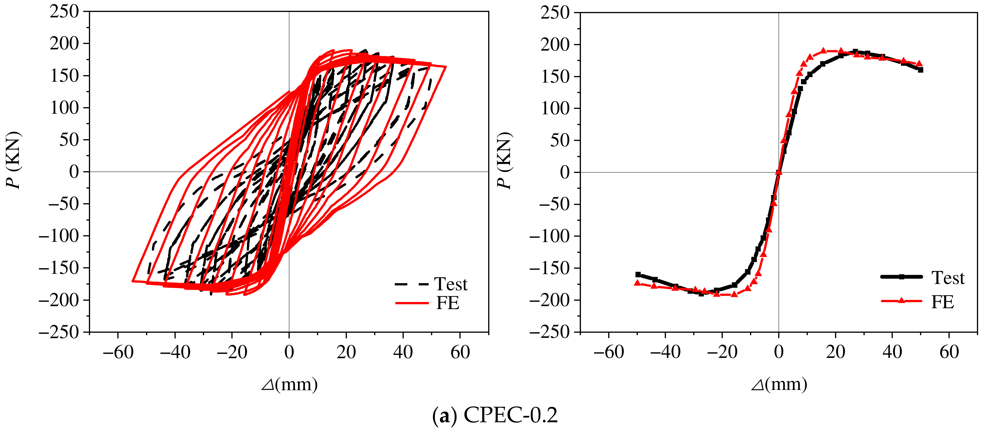 Buildings 14 01932 g017a