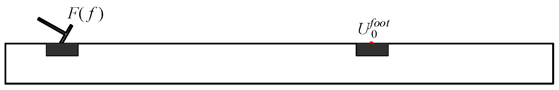 Buildings 14 01933 g003