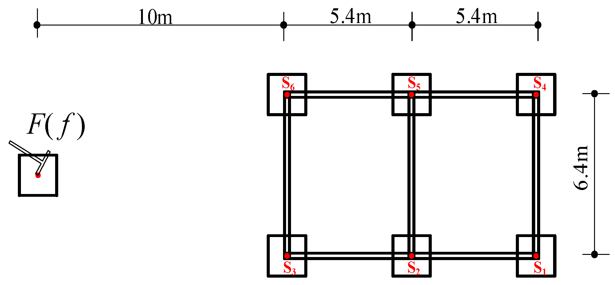 Buildings 14 01933 g008