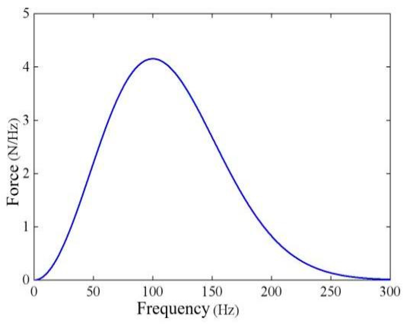 Buildings 14 01933 g011
