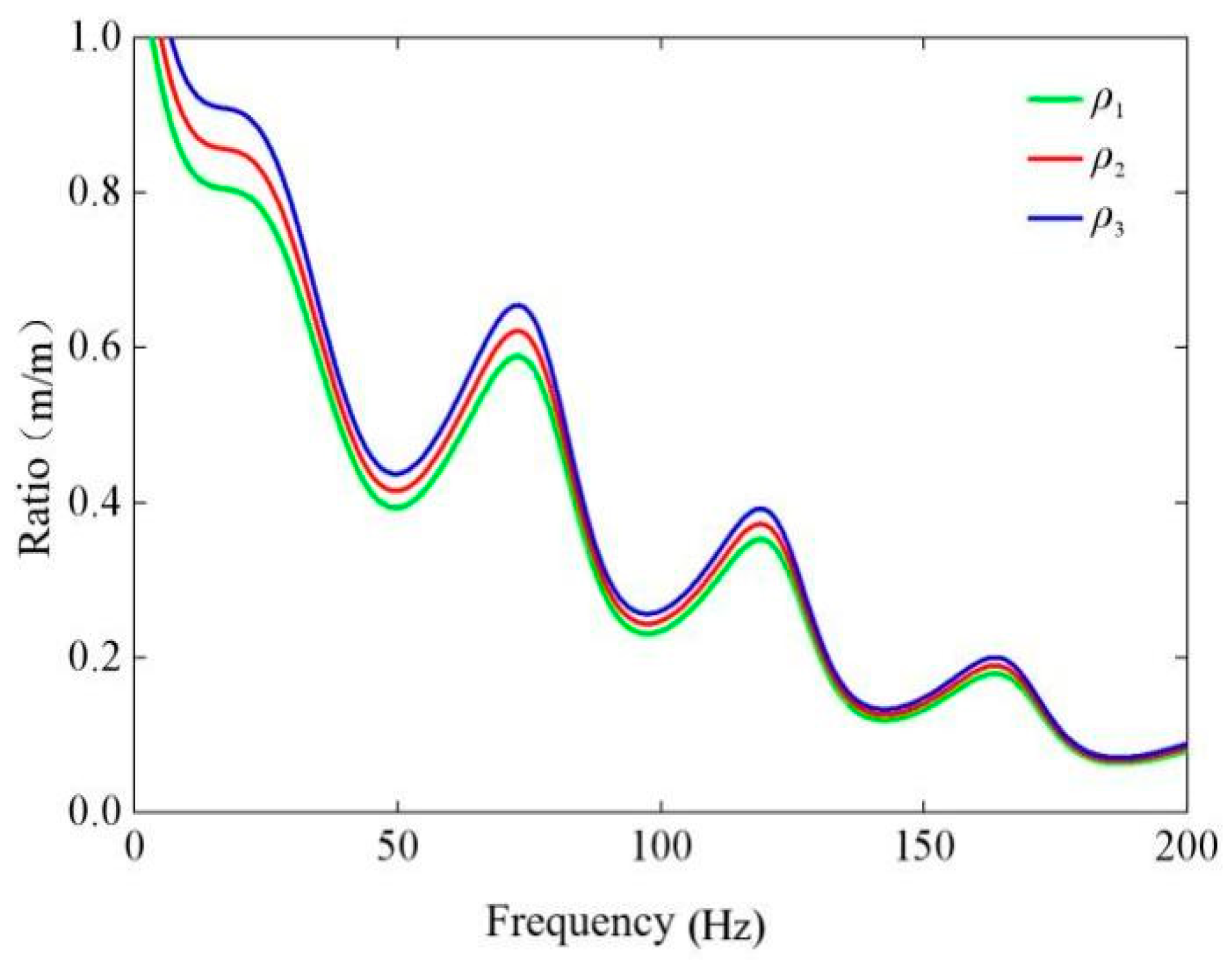 Buildings 14 01933 g018