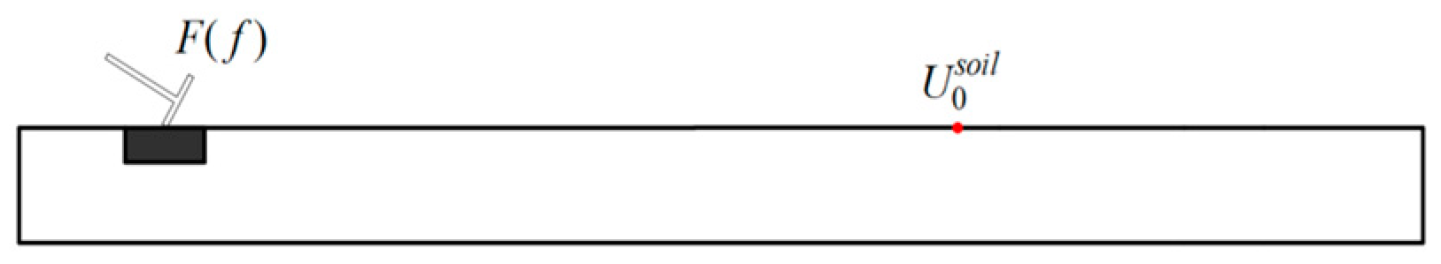 Buildings 14 01933 g020