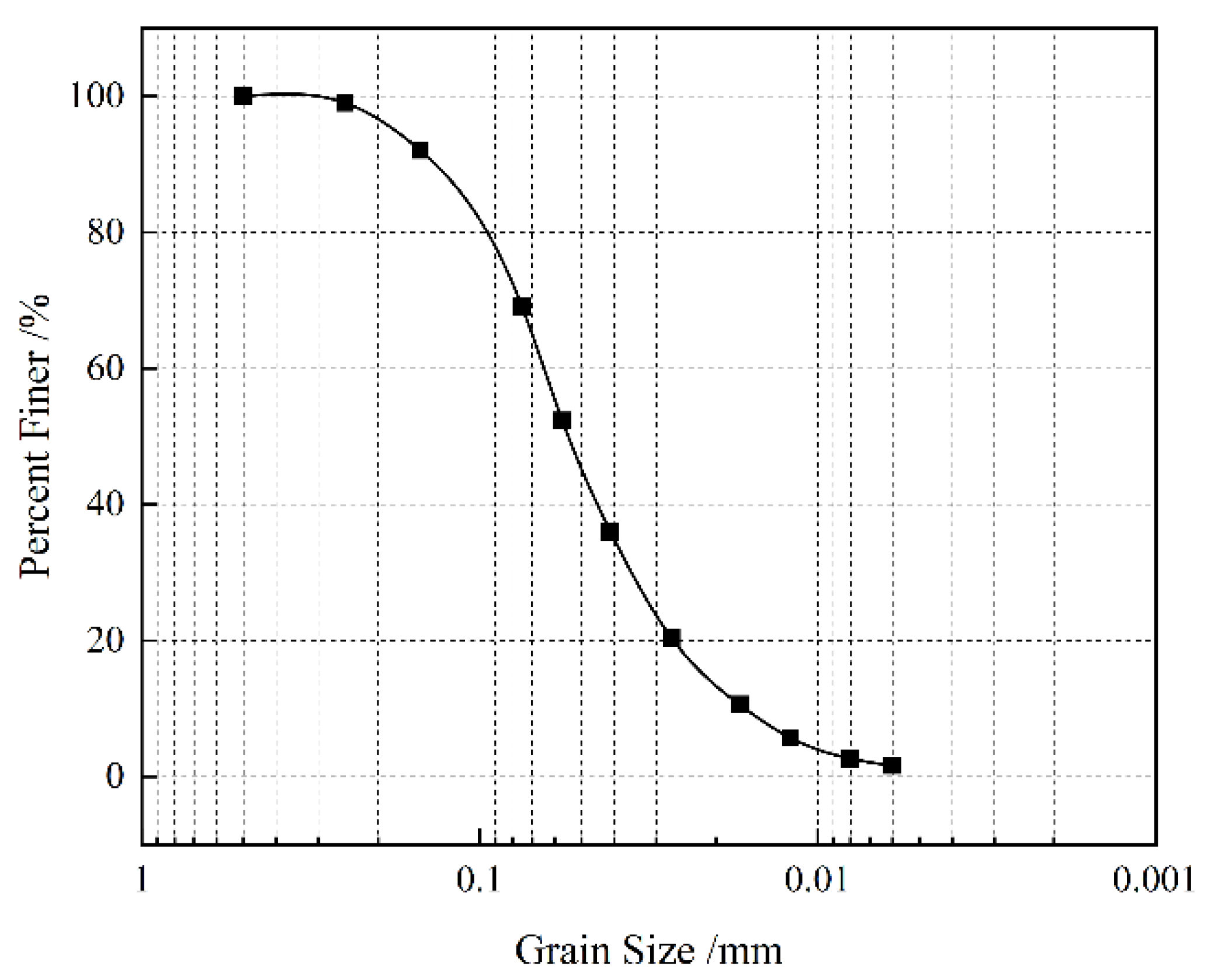 Buildings 14 01934 g001