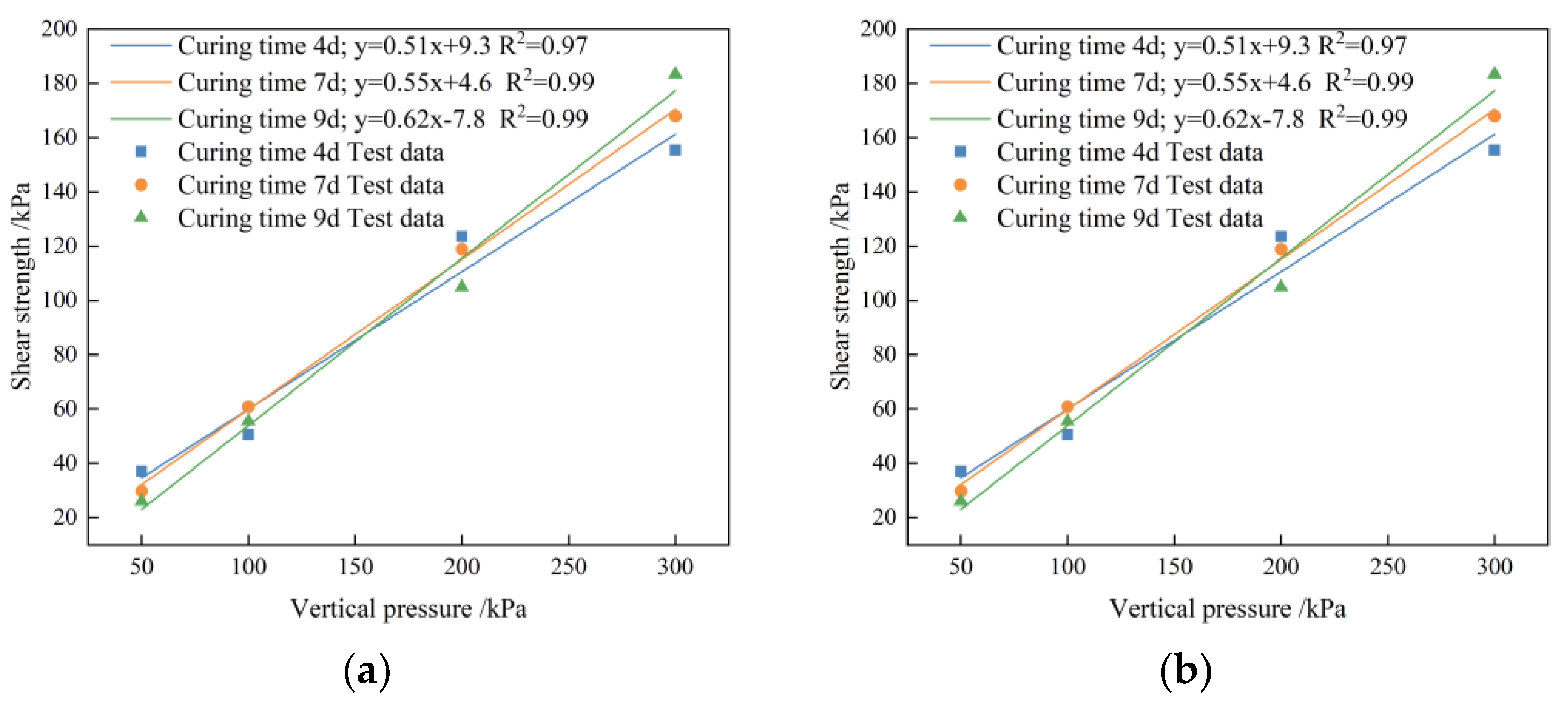 Buildings 14 01934 g005a