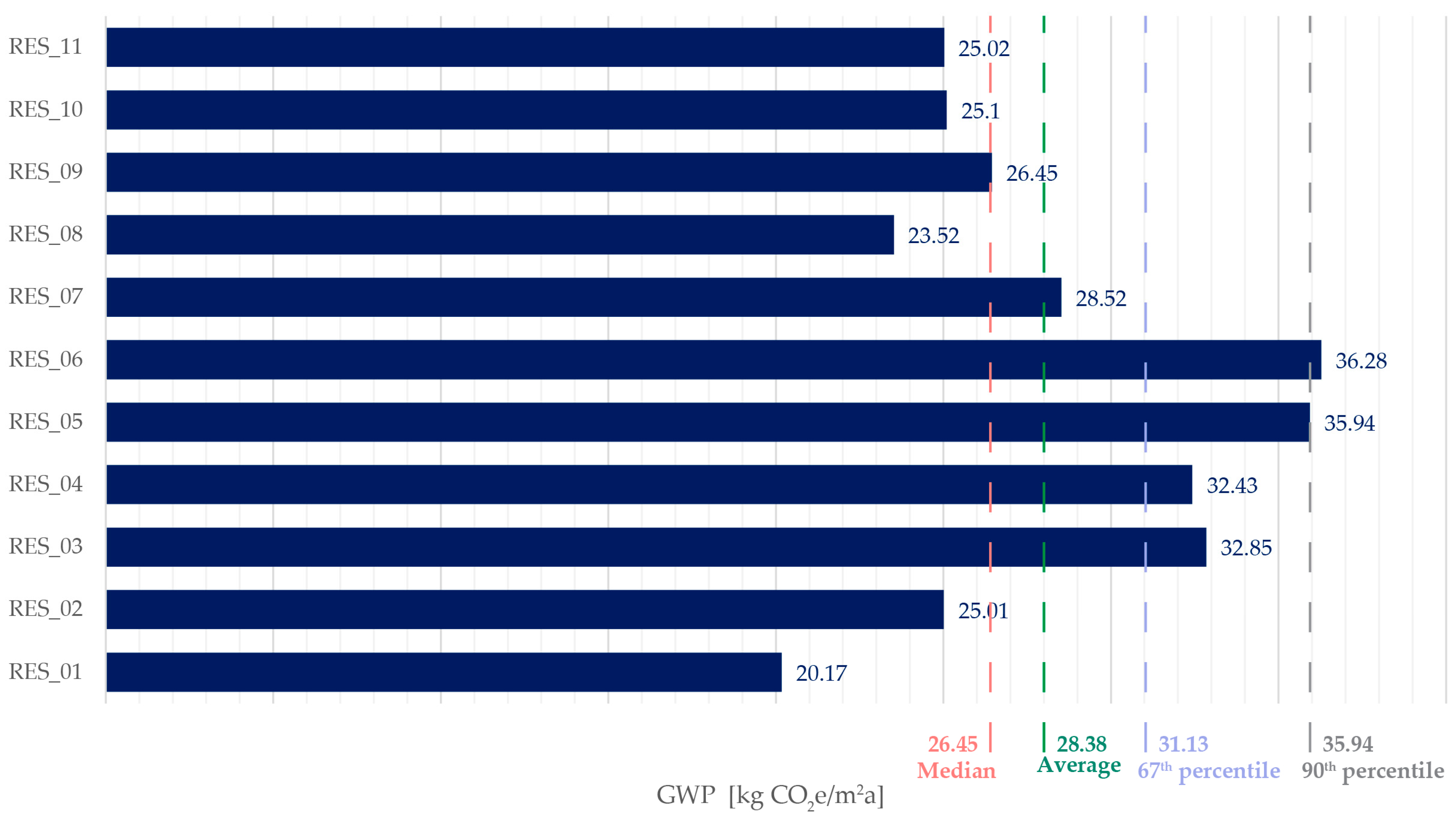 Buildings 14 01936 g012