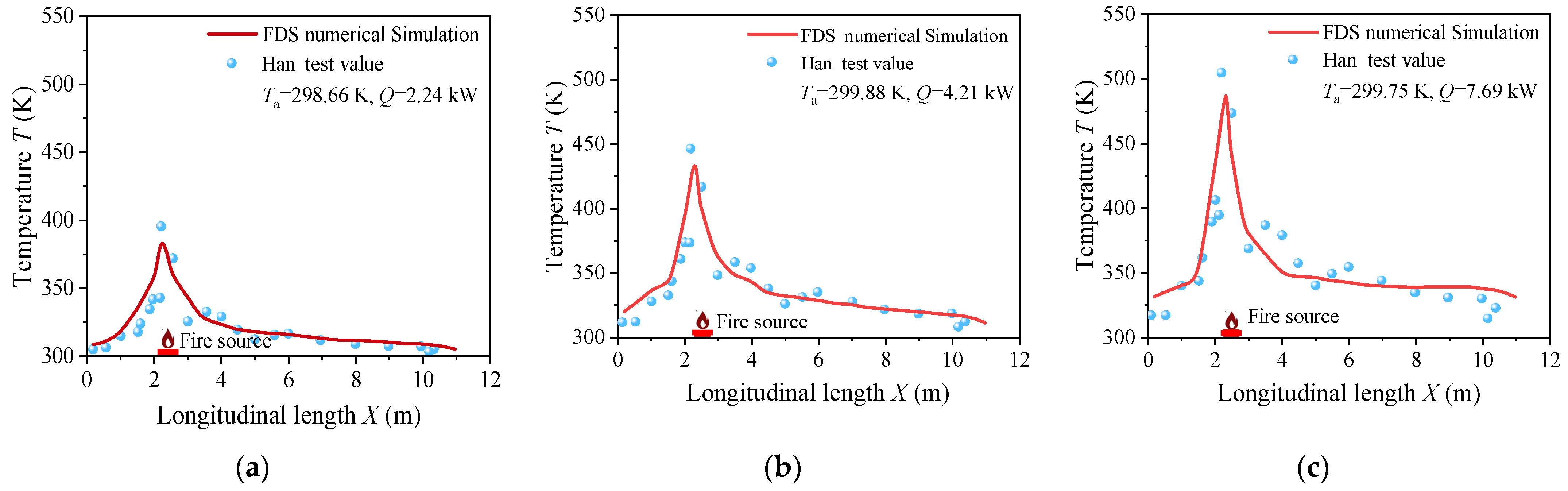 Buildings 14 01937 g004