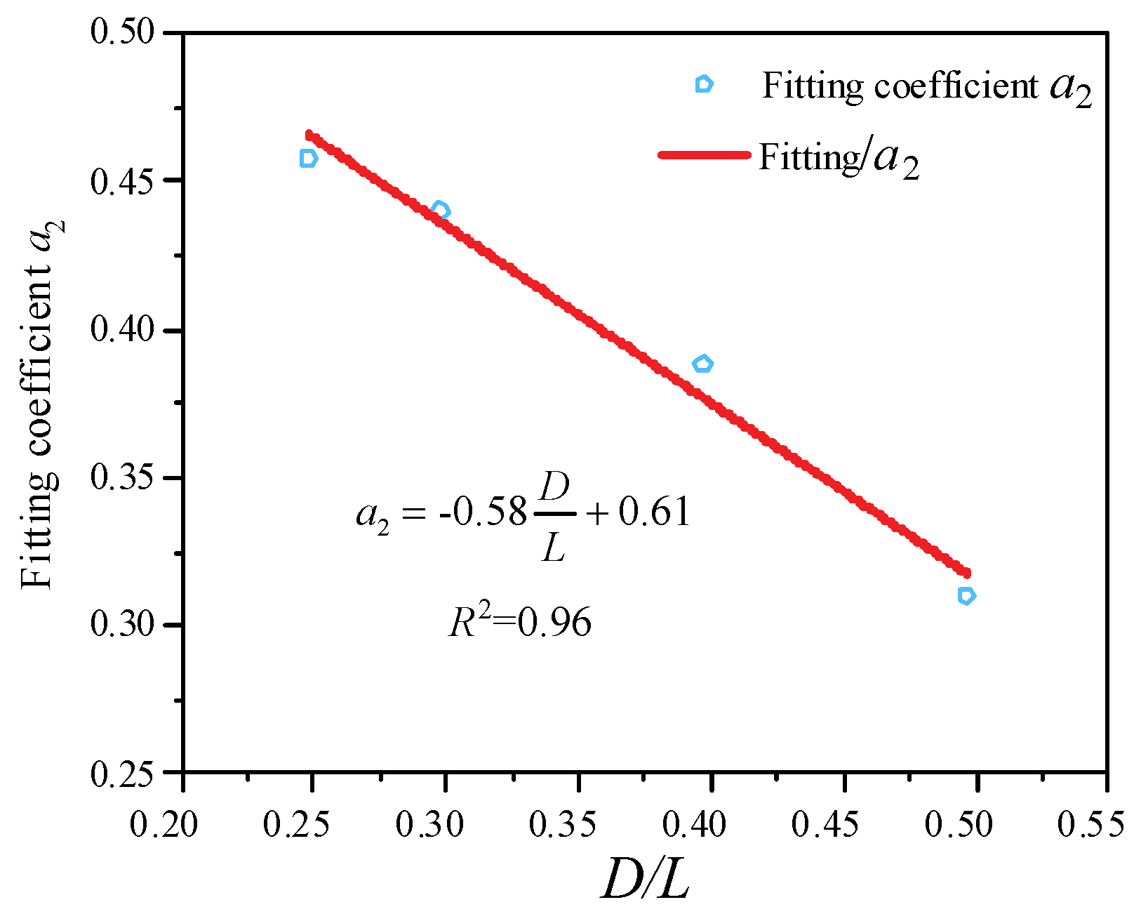 Buildings 14 01937 g011