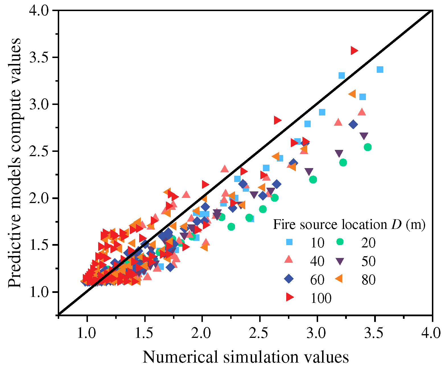 Buildings 14 01937 g019