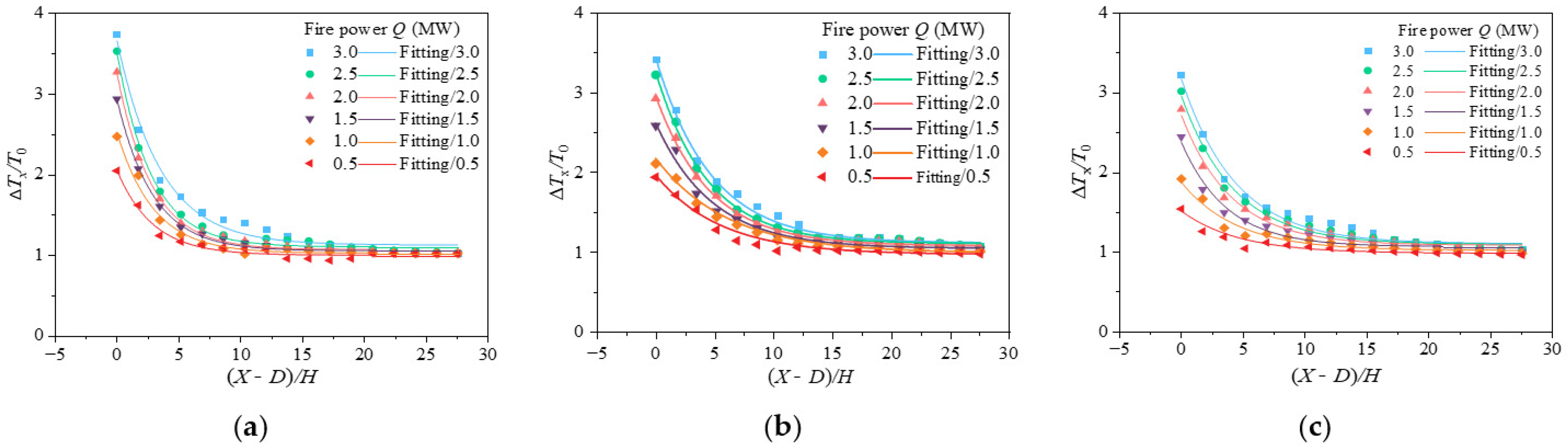 Buildings 14 01937 g020