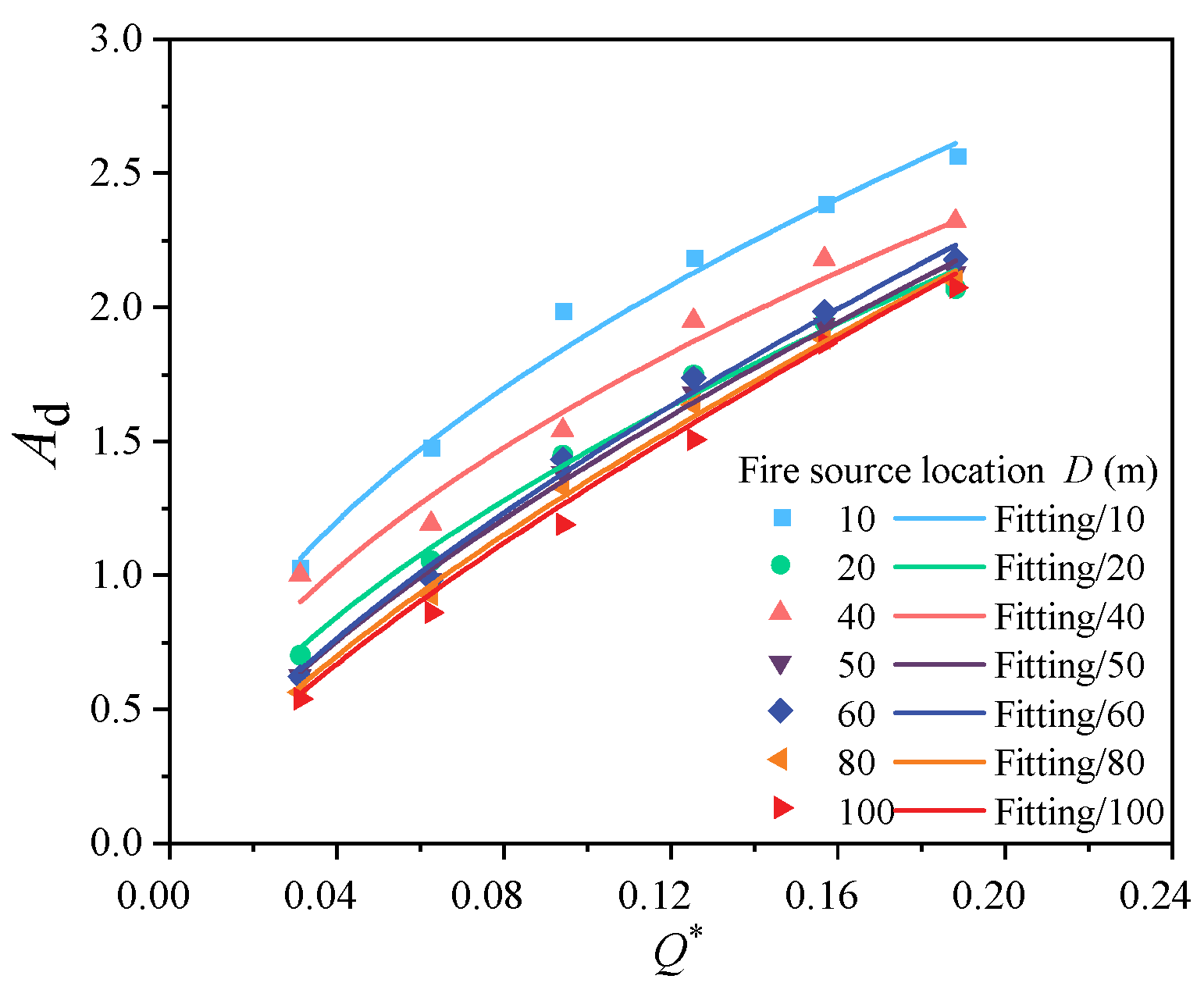Buildings 14 01937 g022