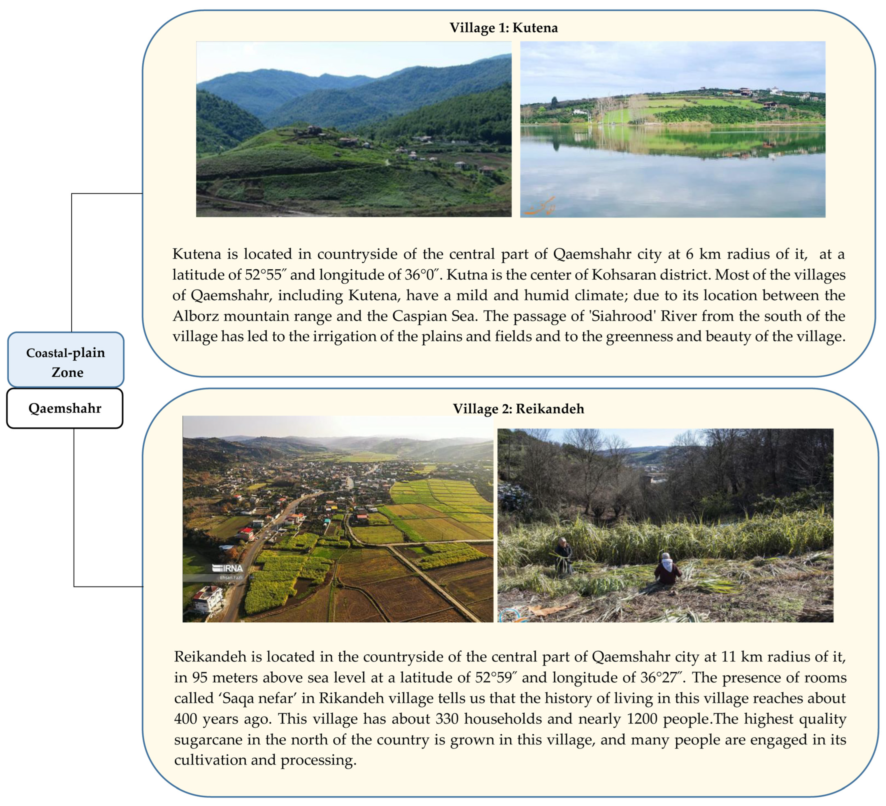 Buildings 14 01938 g006b