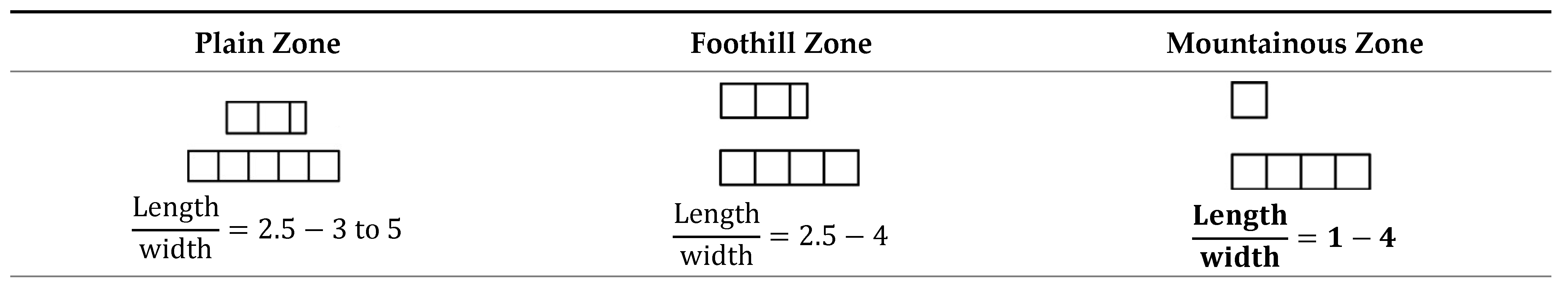 Buildings 14 01938 g012