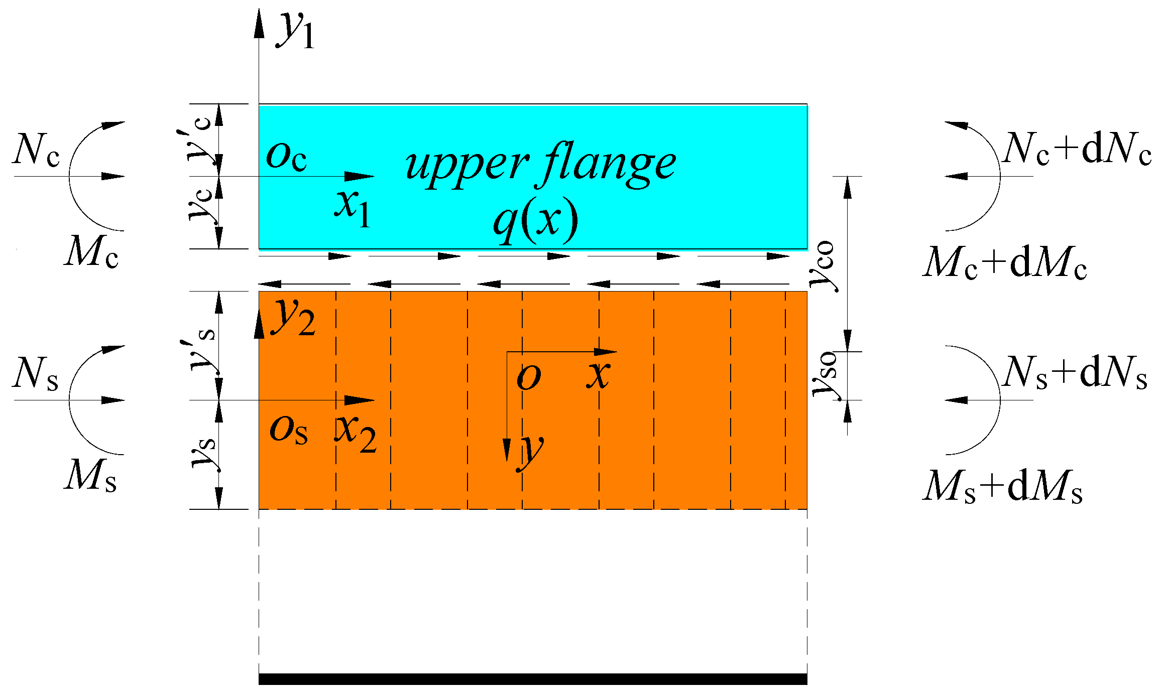 Buildings 14 01939 g002