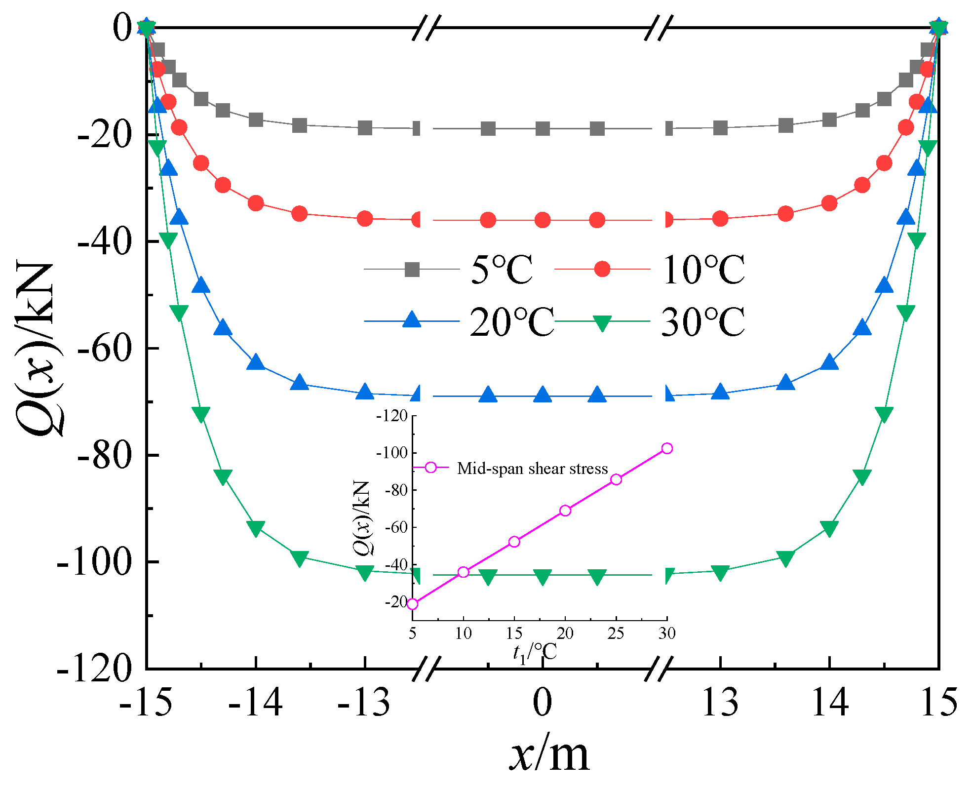 Buildings 14 01939 g011