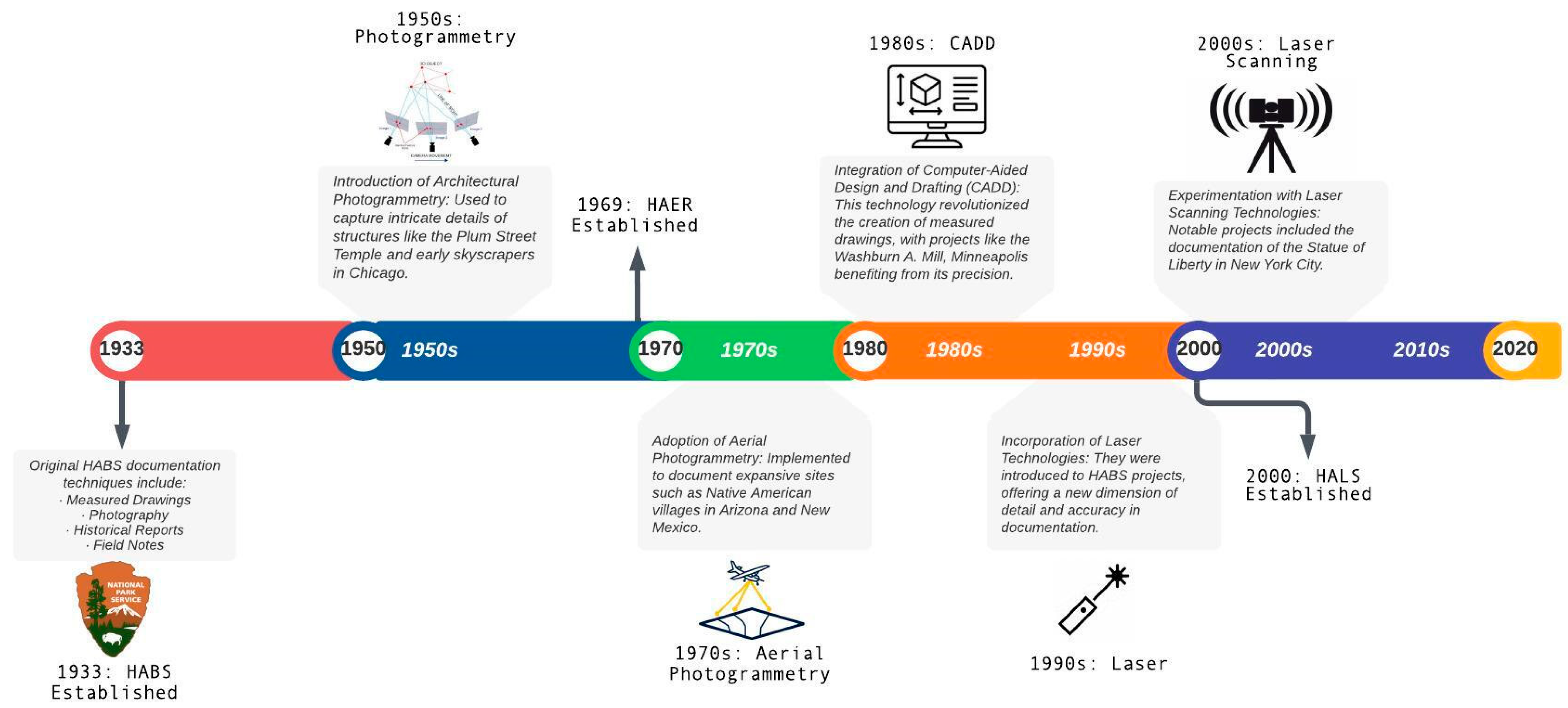 Buildings 14 01940 g001