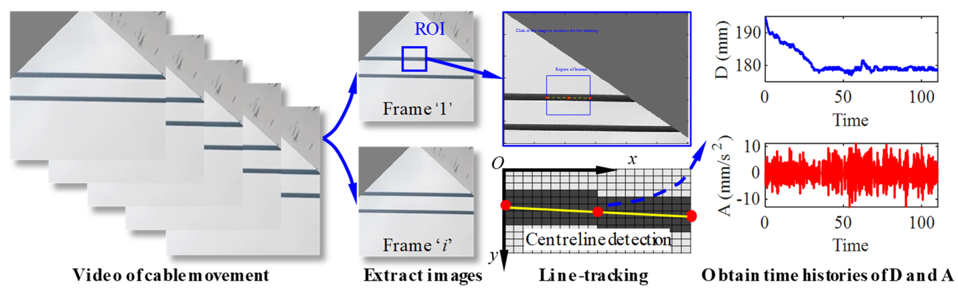 Buildings 14 01941 g001