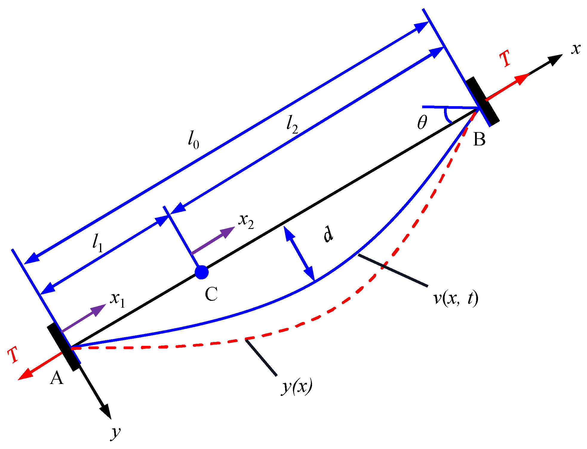 Buildings 14 01941 g002