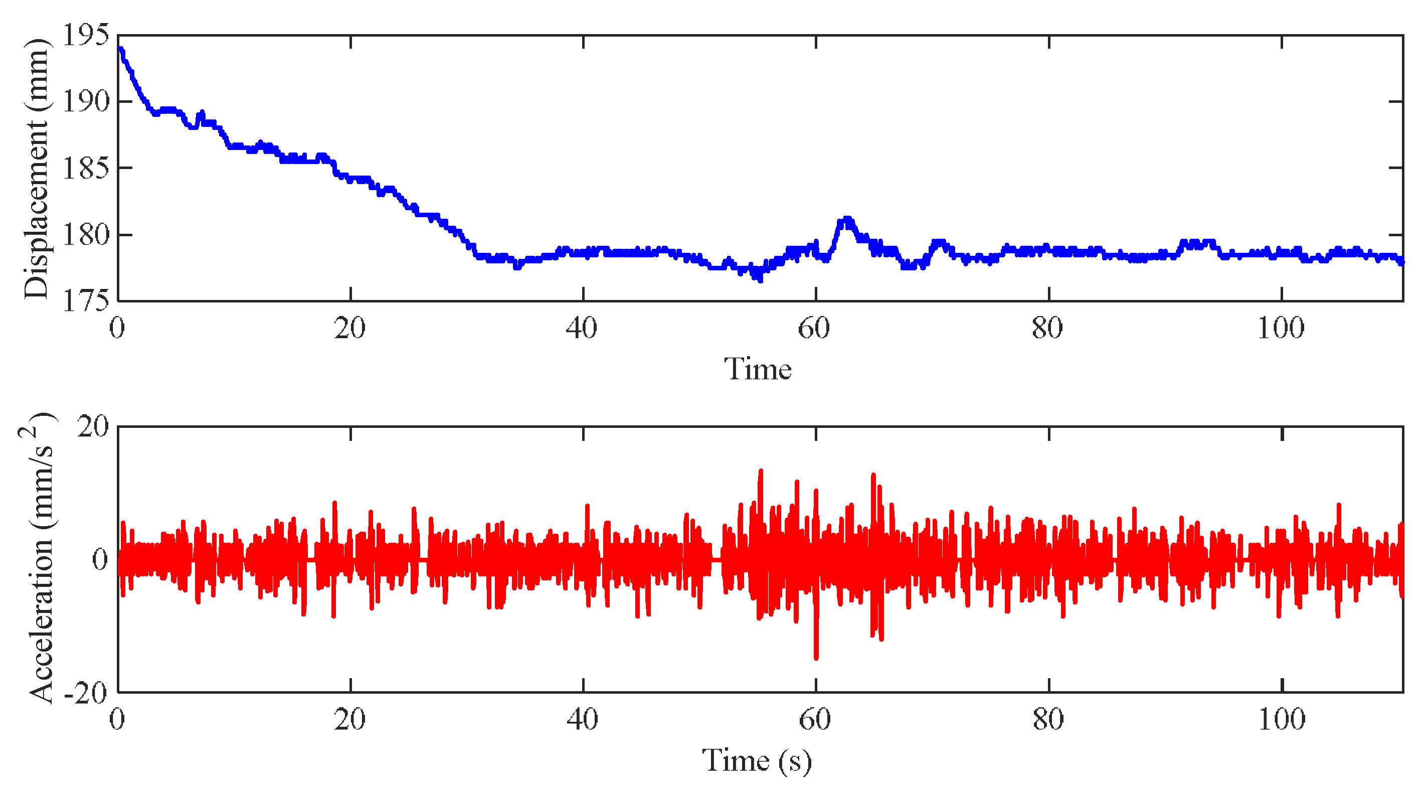 Buildings 14 01941 g007