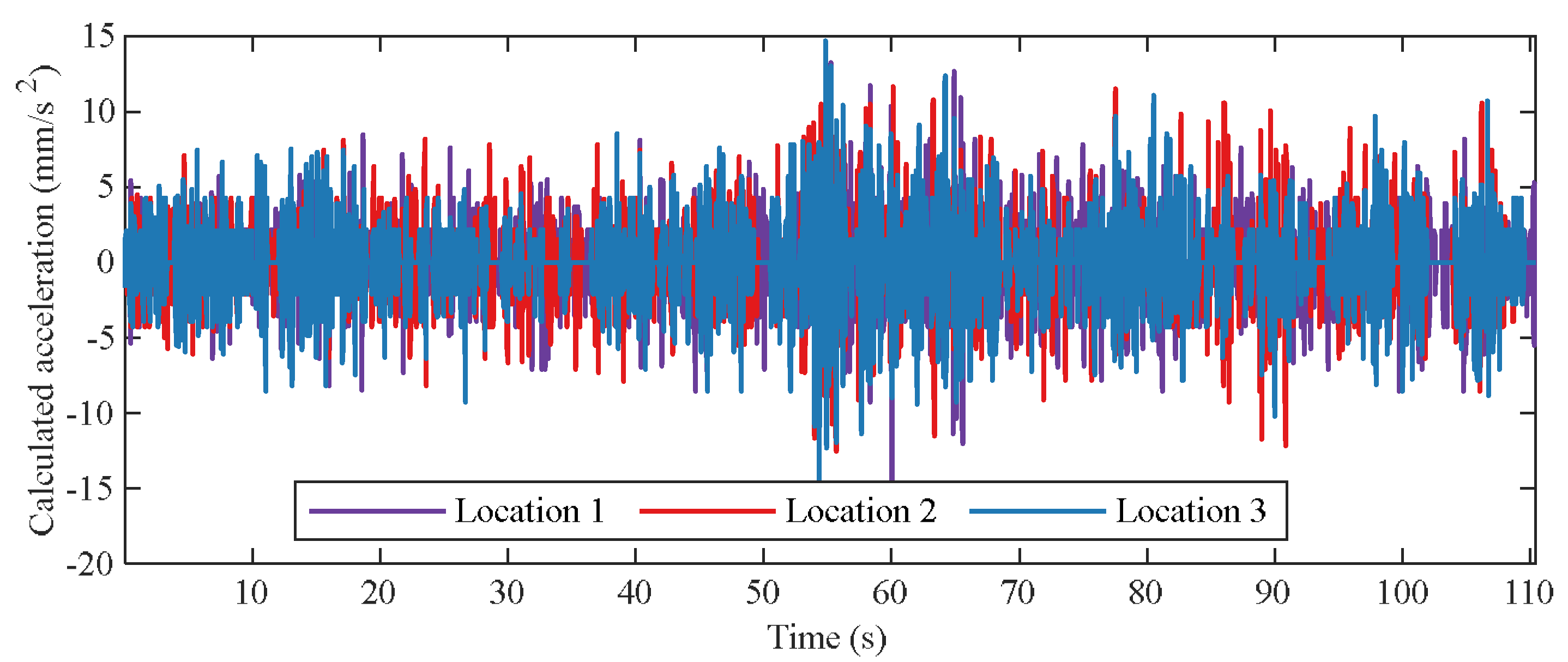 Buildings 14 01941 g009