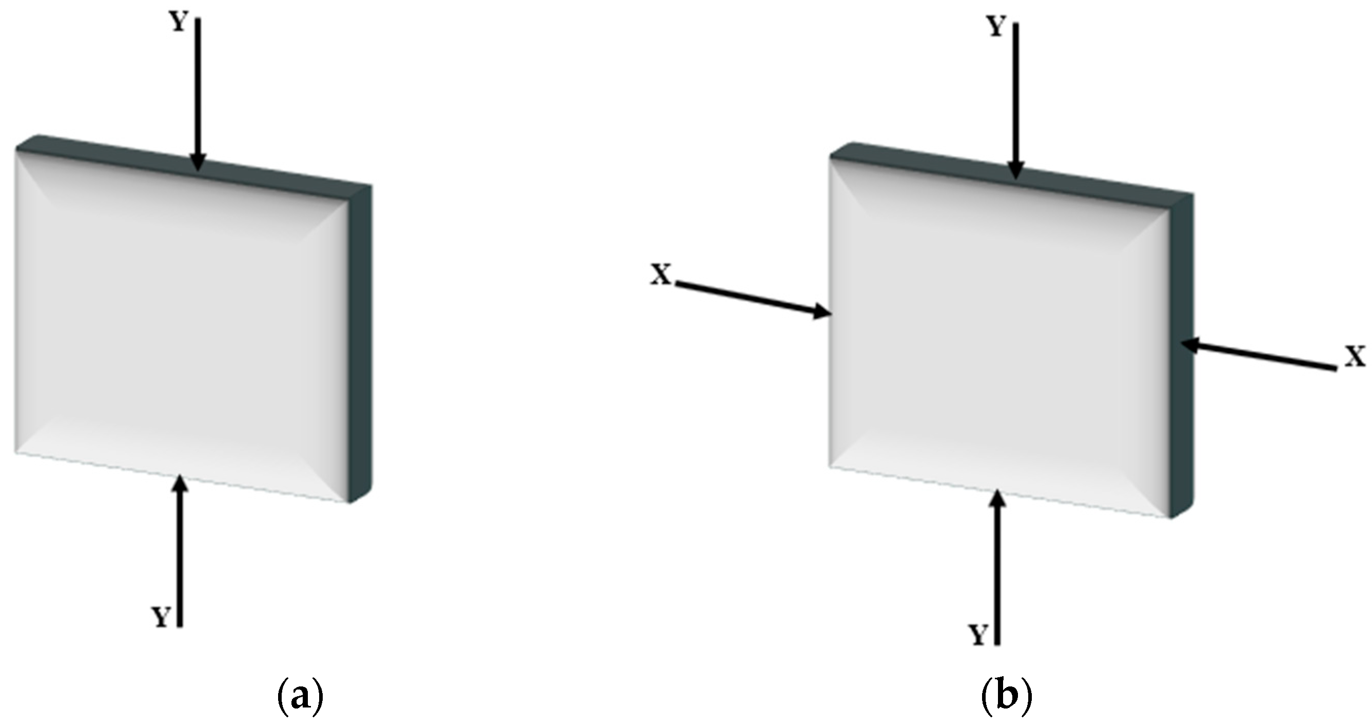 Buildings 14 01942 g002