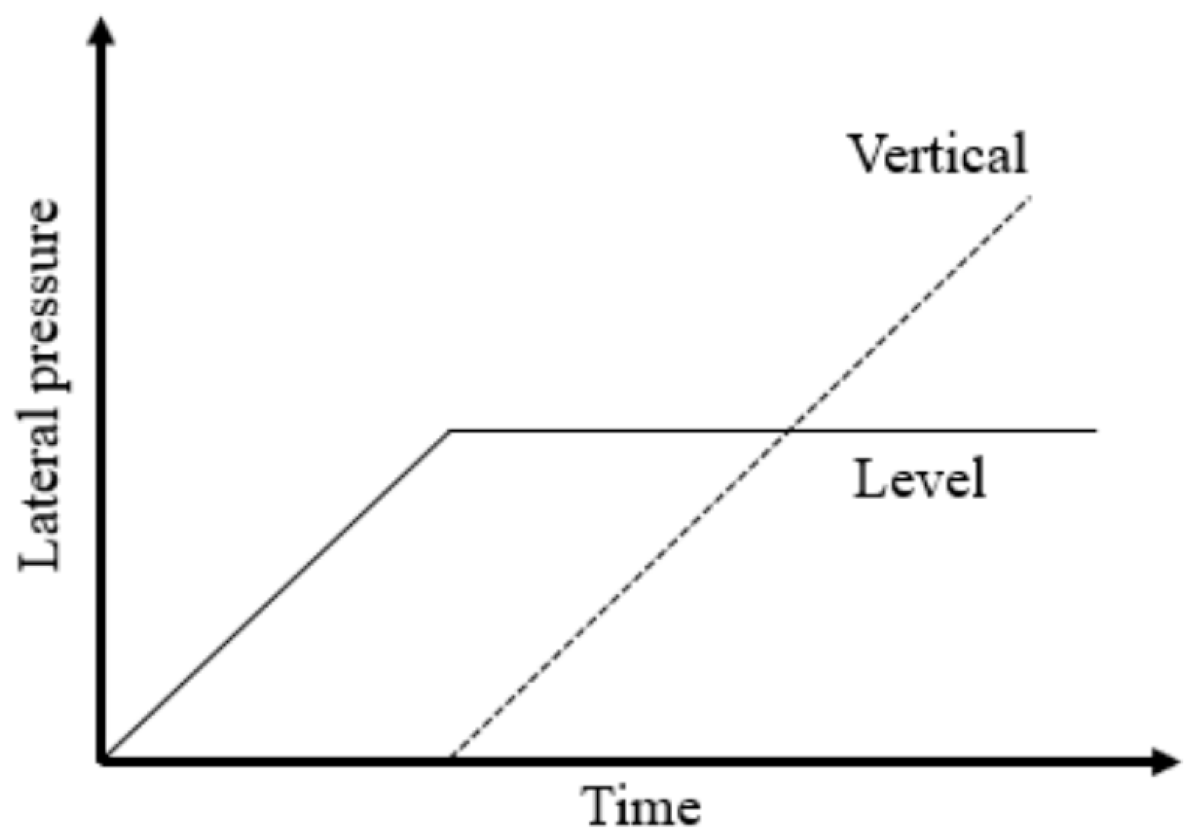 Buildings 14 01942 g003