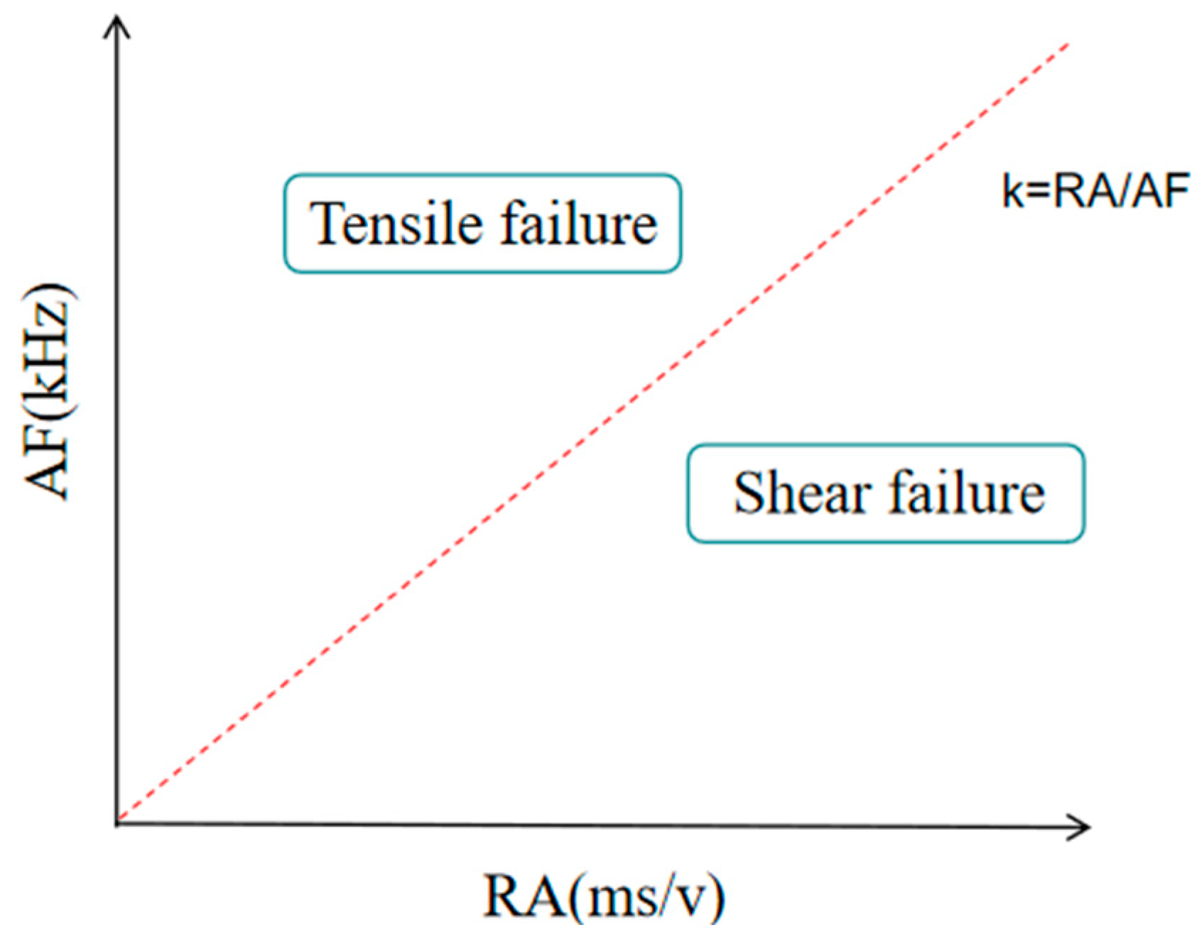 Buildings 14 01942 g010
