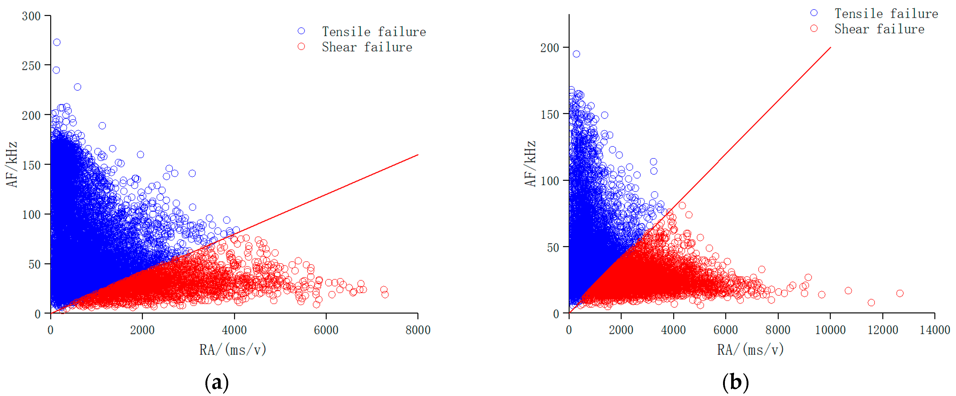 Buildings 14 01942 g011