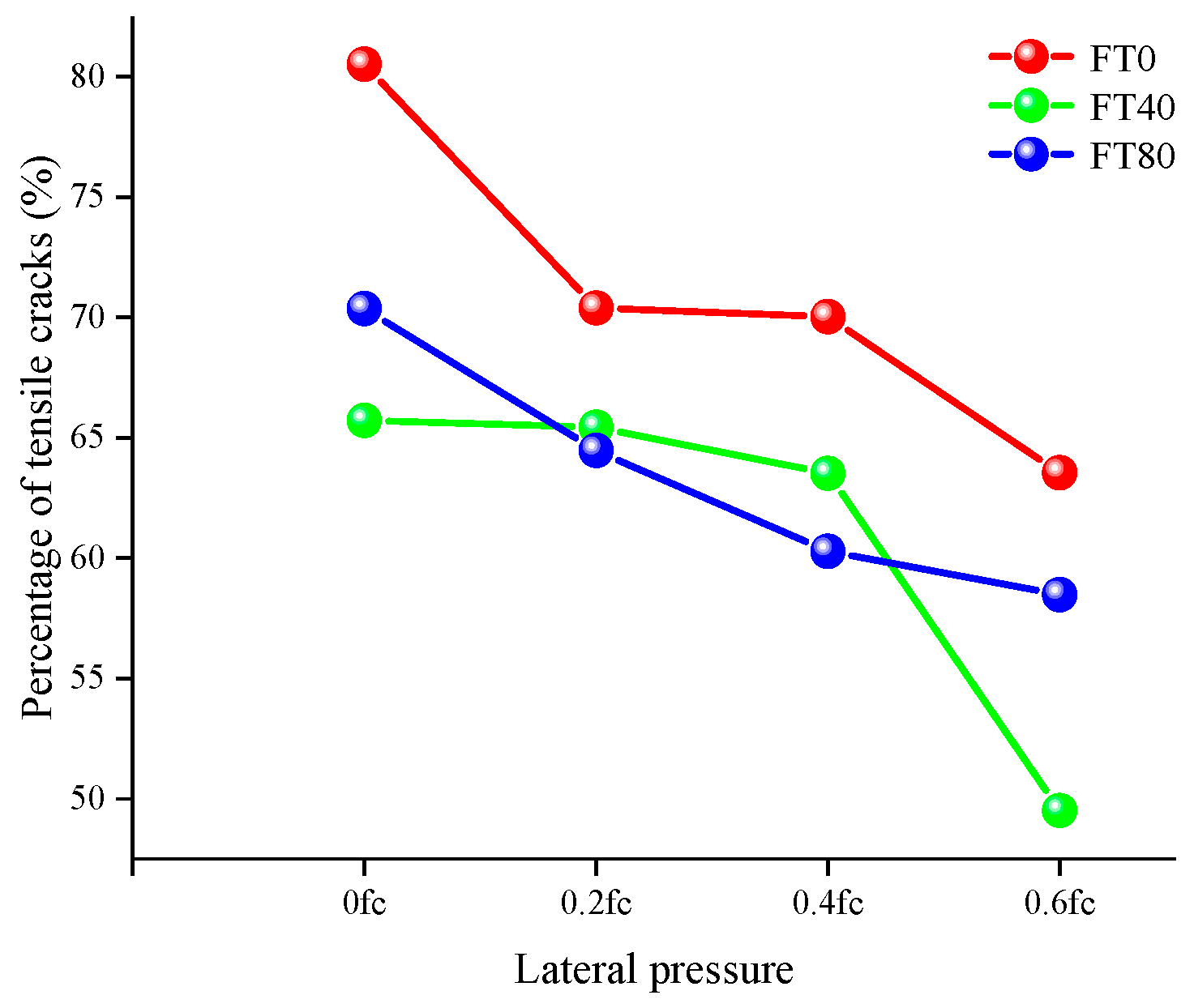 Buildings 14 01942 g012
