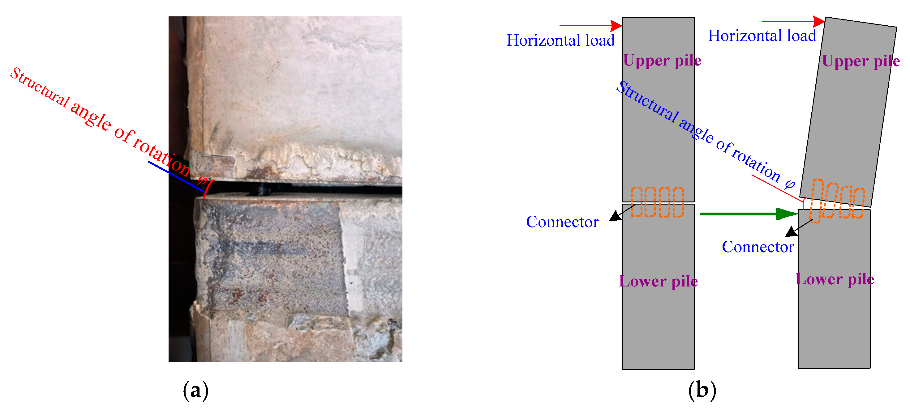 Buildings 14 01943 g002