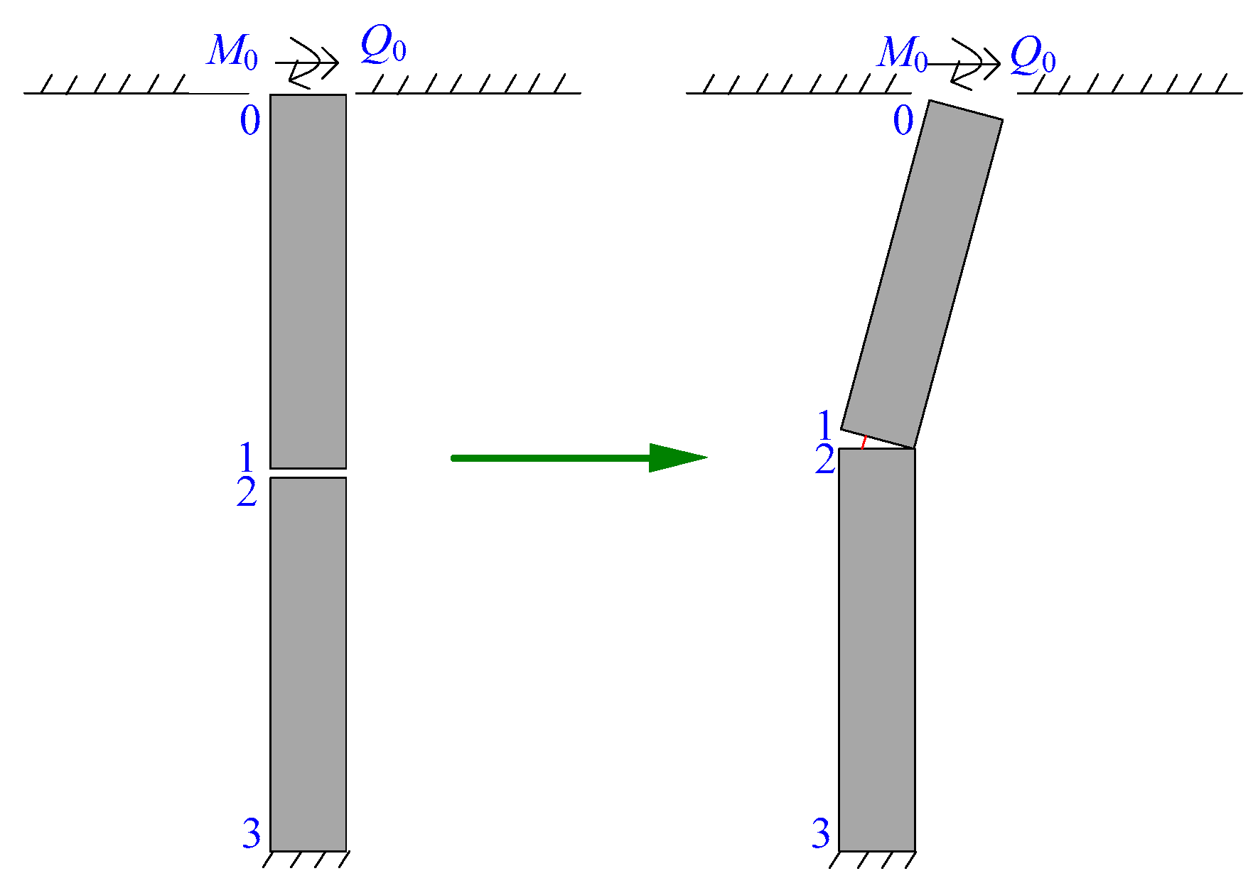 Buildings 14 01943 g003