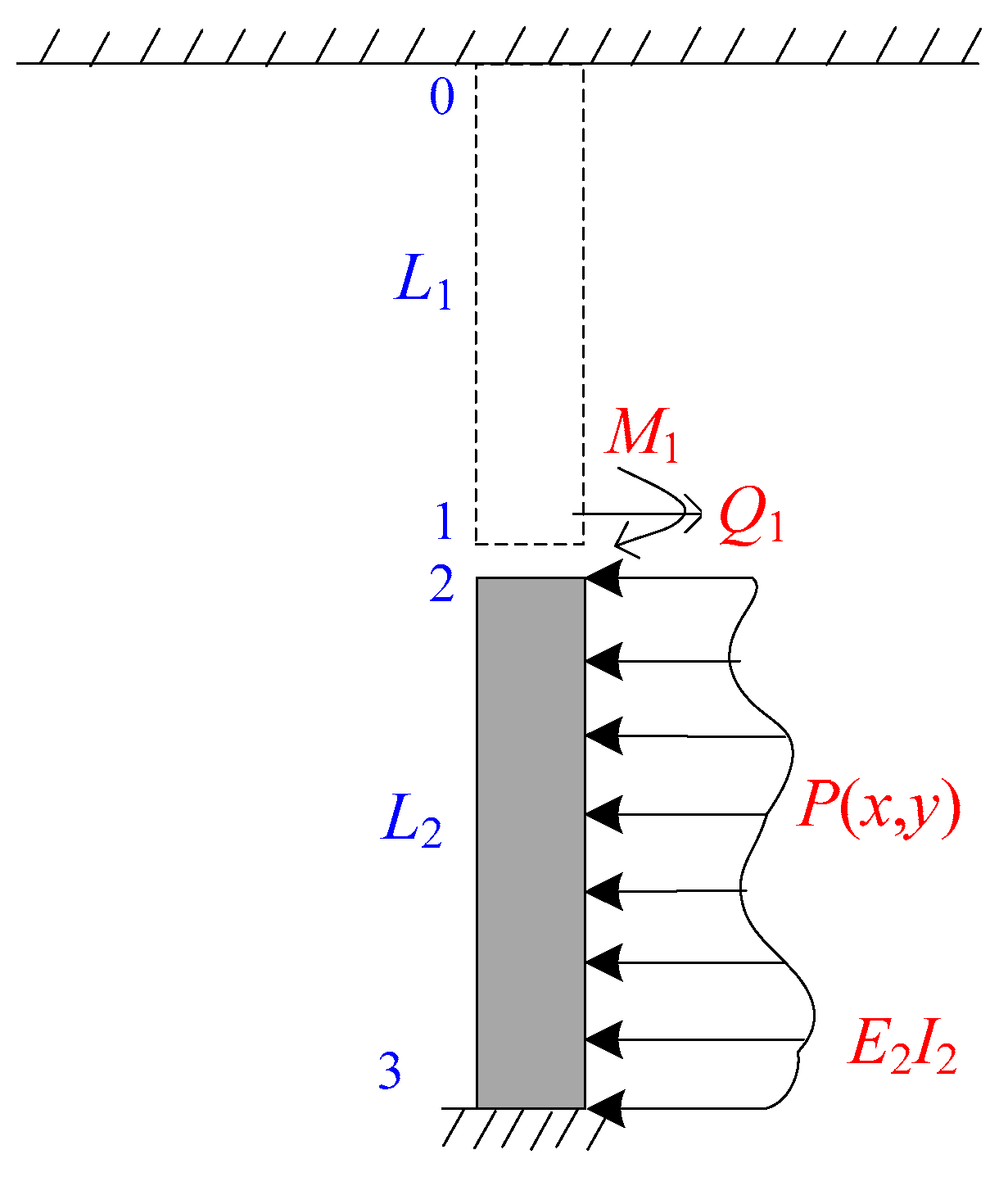 Buildings 14 01943 g004