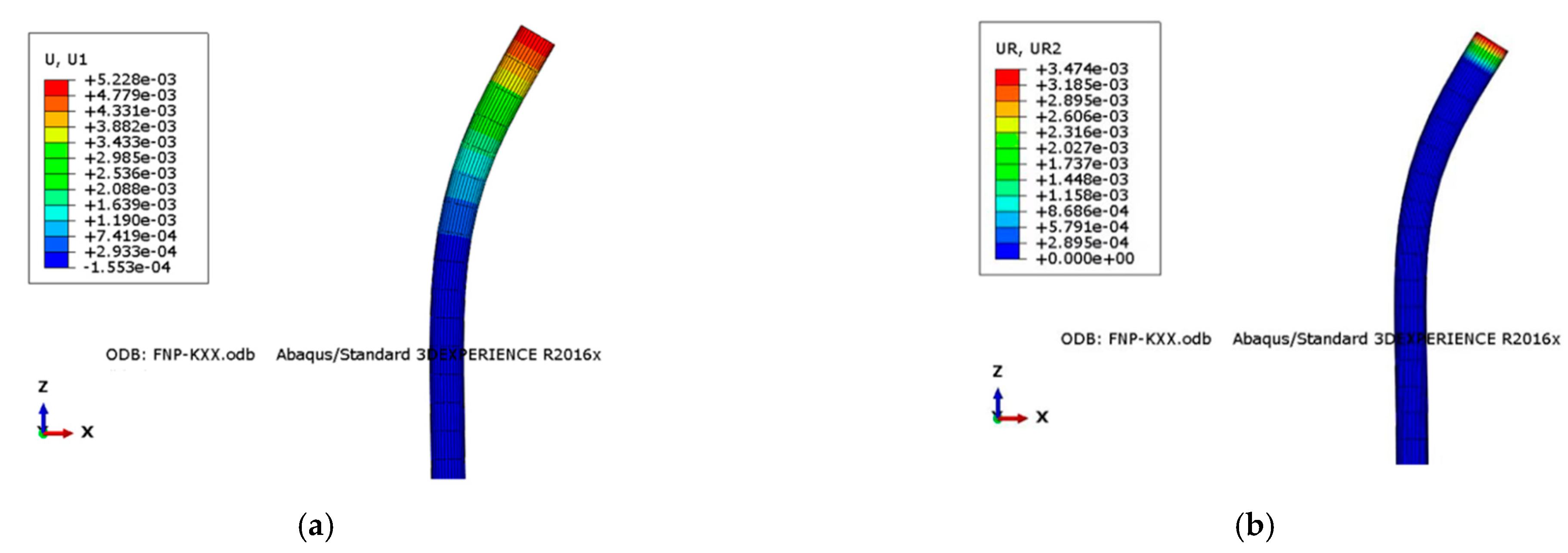 Buildings 14 01943 g006