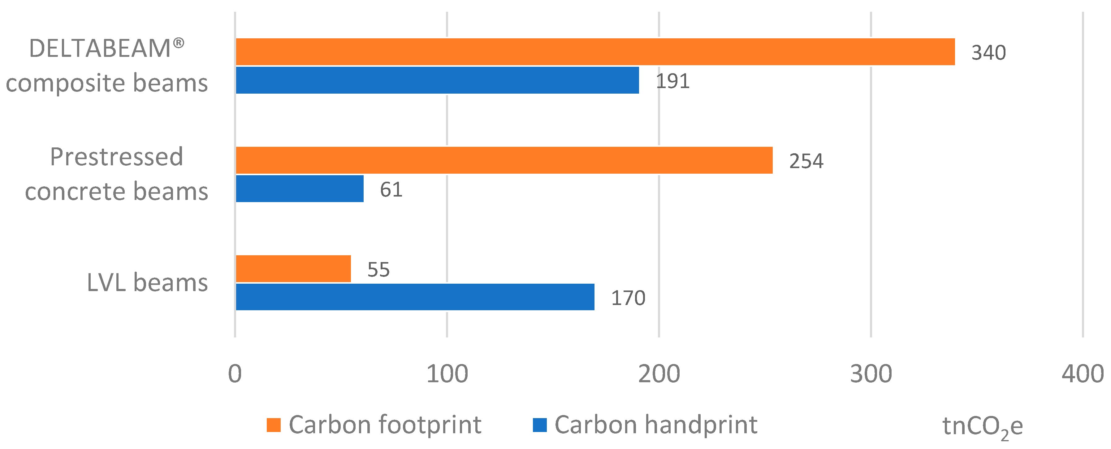 Buildings 14 01944 g014