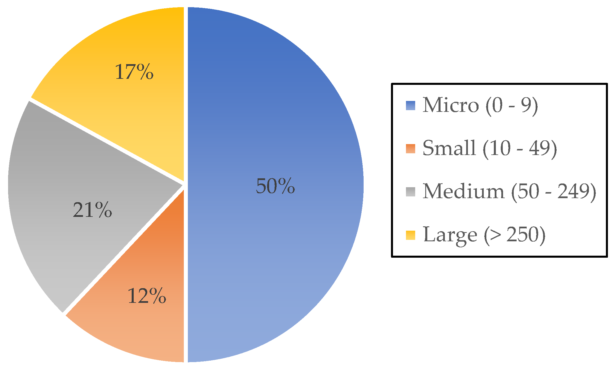 Buildings 14 01946 g002