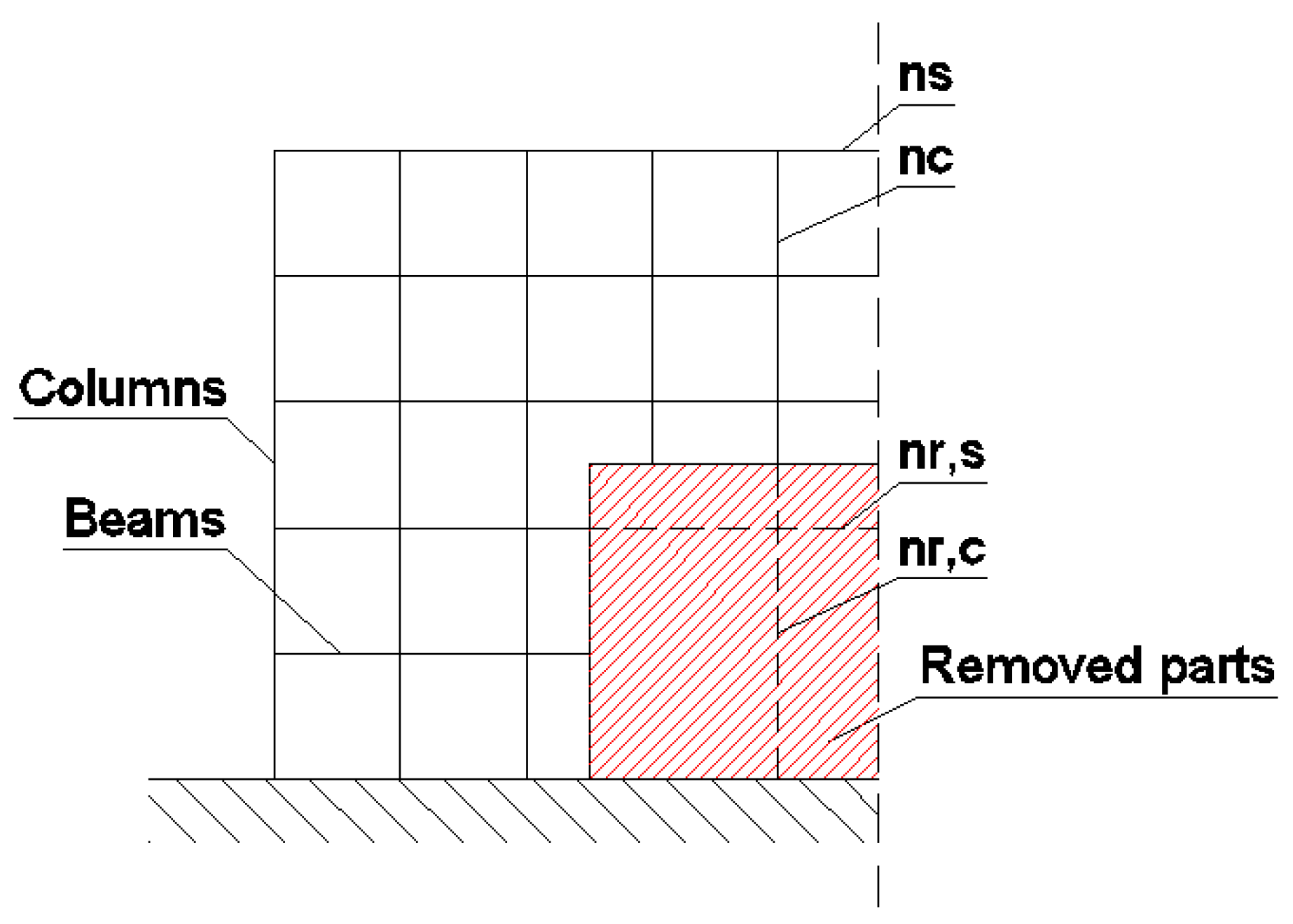 Buildings 14 01948 g003