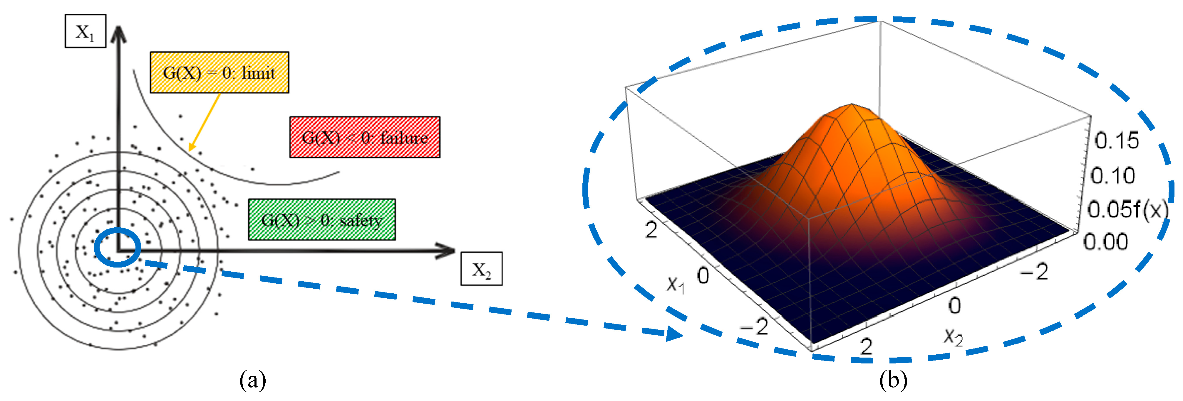 Buildings 14 01948 g006