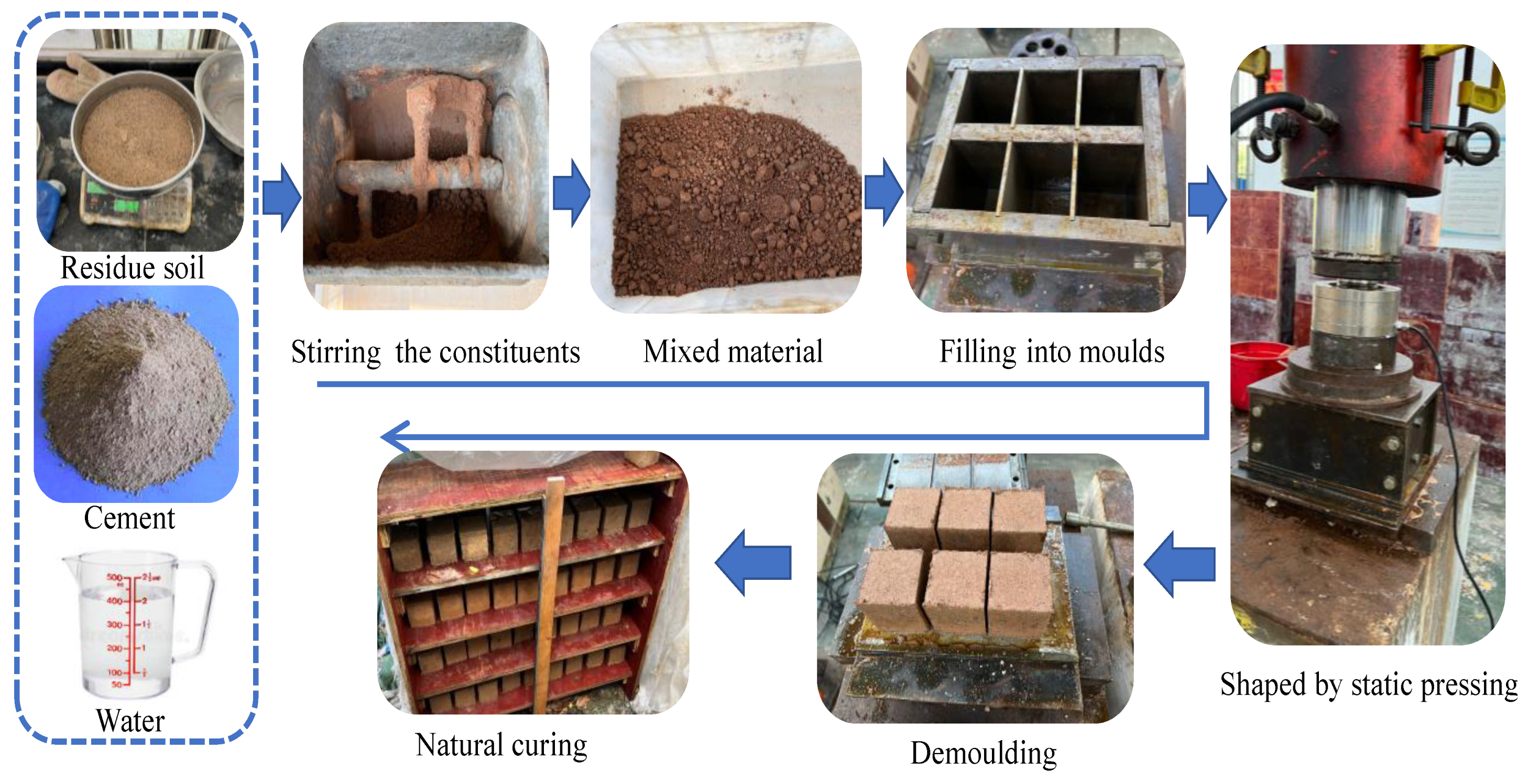 Buildings 14 01949 g009