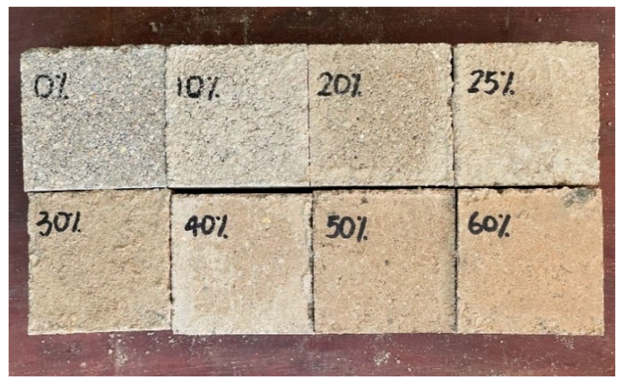 Buildings 14 01949 g016