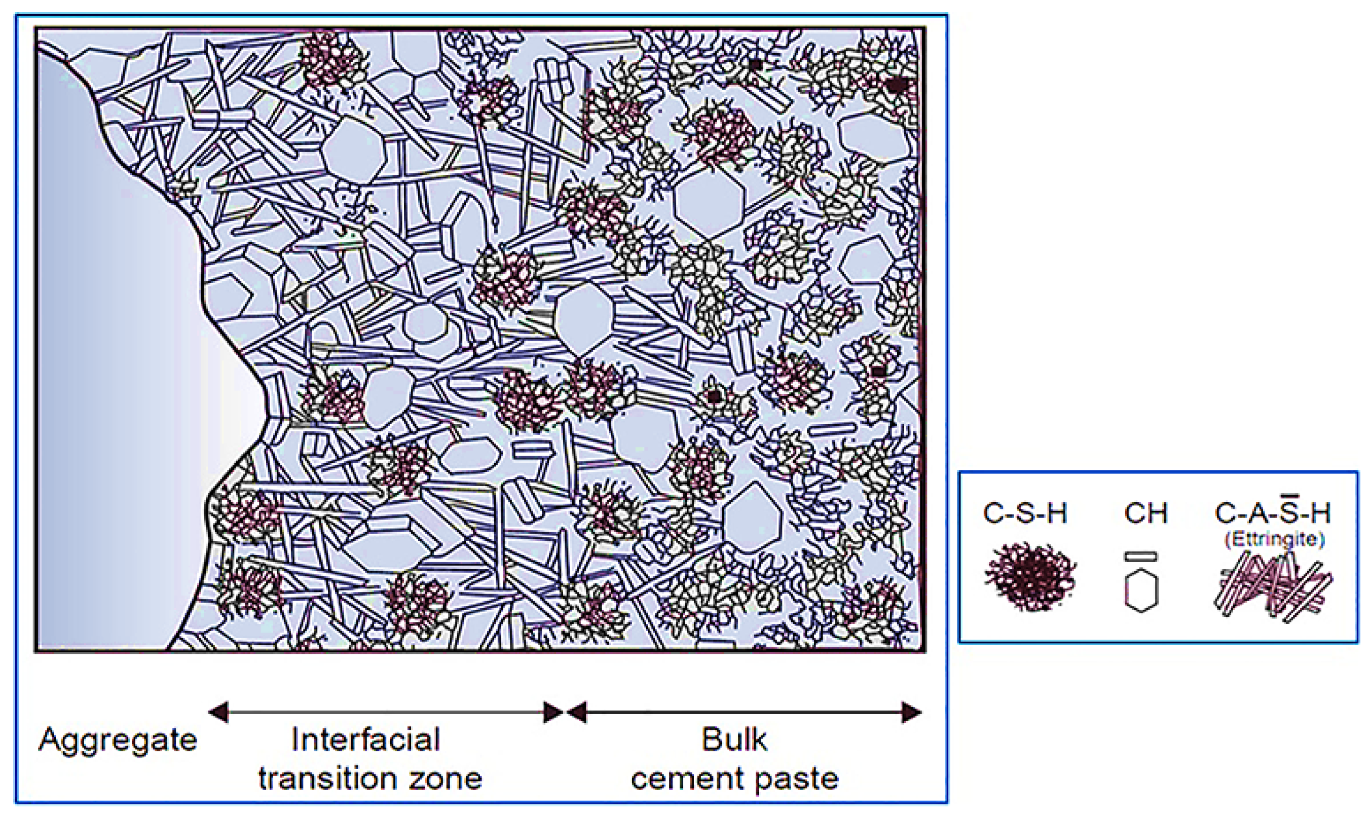Buildings 14 01952 g001