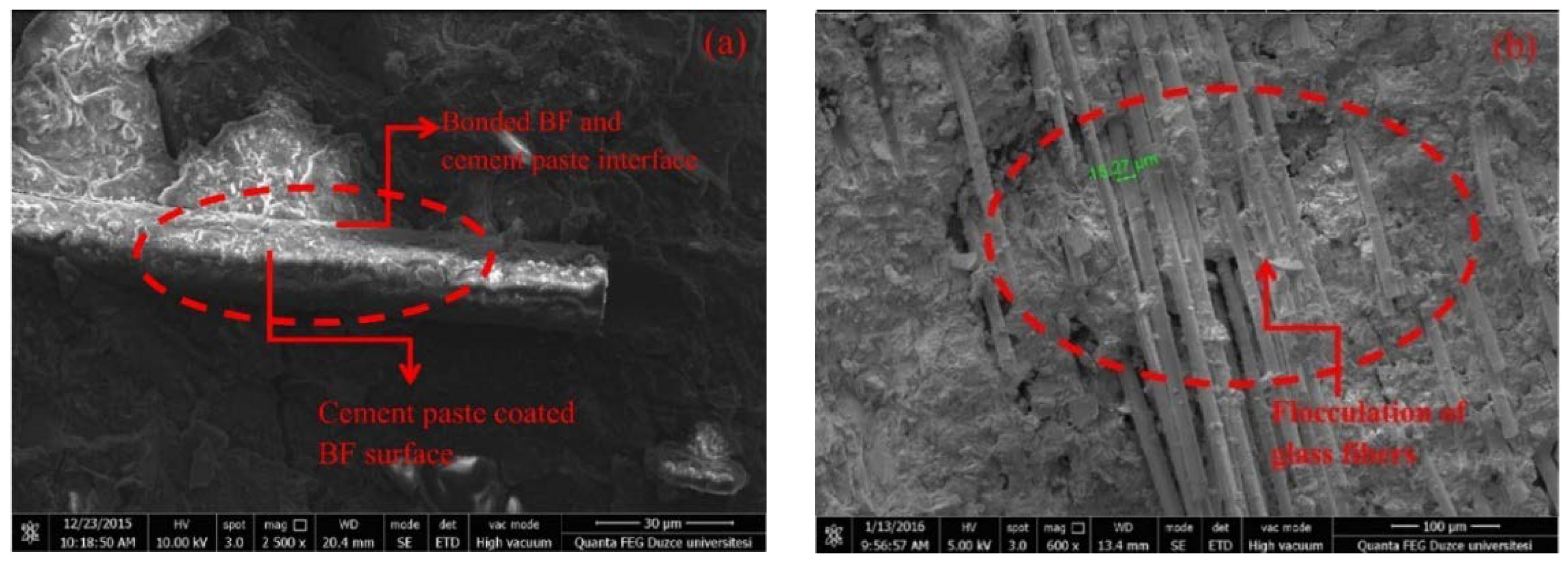 Buildings 14 01952 g003